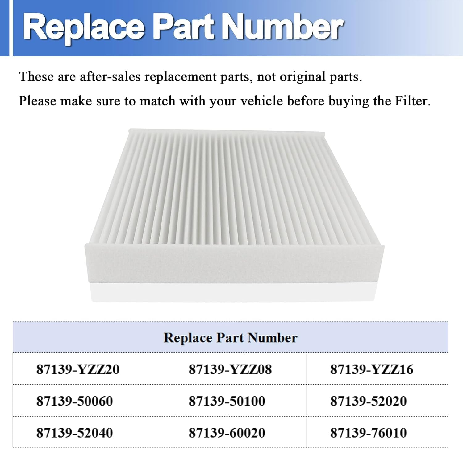 ISINMOTOR Car Cabin Air Filter 87139-YZZ08 87139-30070 87139-07010 Compatible with Toyota Auris Avensis Camry Corolla Hilux RAV4 Prius Yaris image number 3