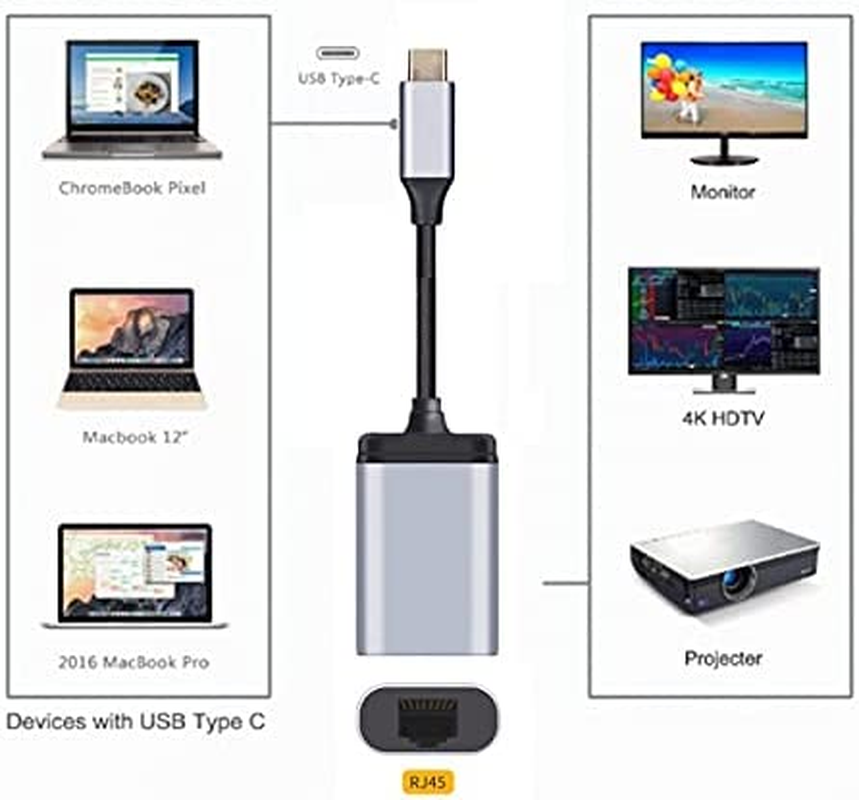 NFHK USB-C Type-C USB3.1 to 1000Mbps Gigabit Ethernet Network LAN Cable Adapter for Laptop image number 4