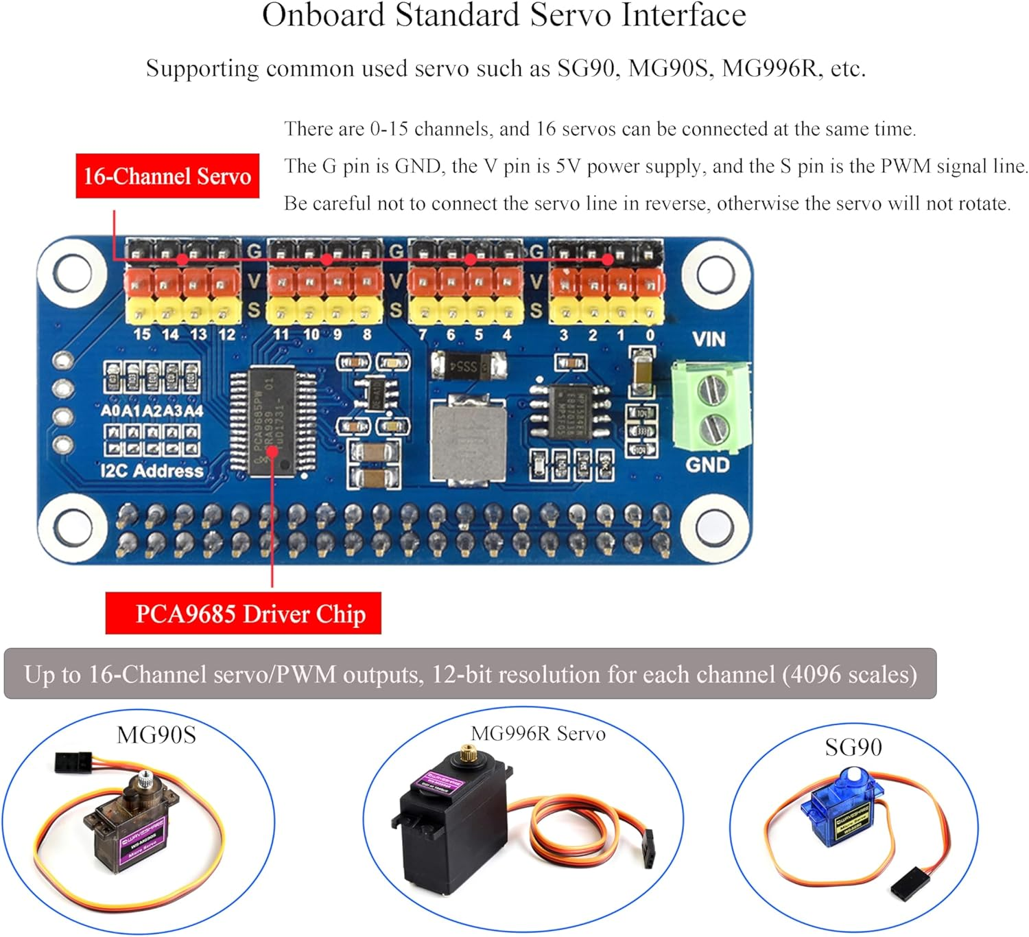 PWM Servo Motor Driver HAT Compatible with Raspberry Pi 5/4/3B+/ 3B Zero/Zero W/Zero WH and Jetson Nano, 16-Channel 12-Bit I2C Interface Straight Pinheader image number 1