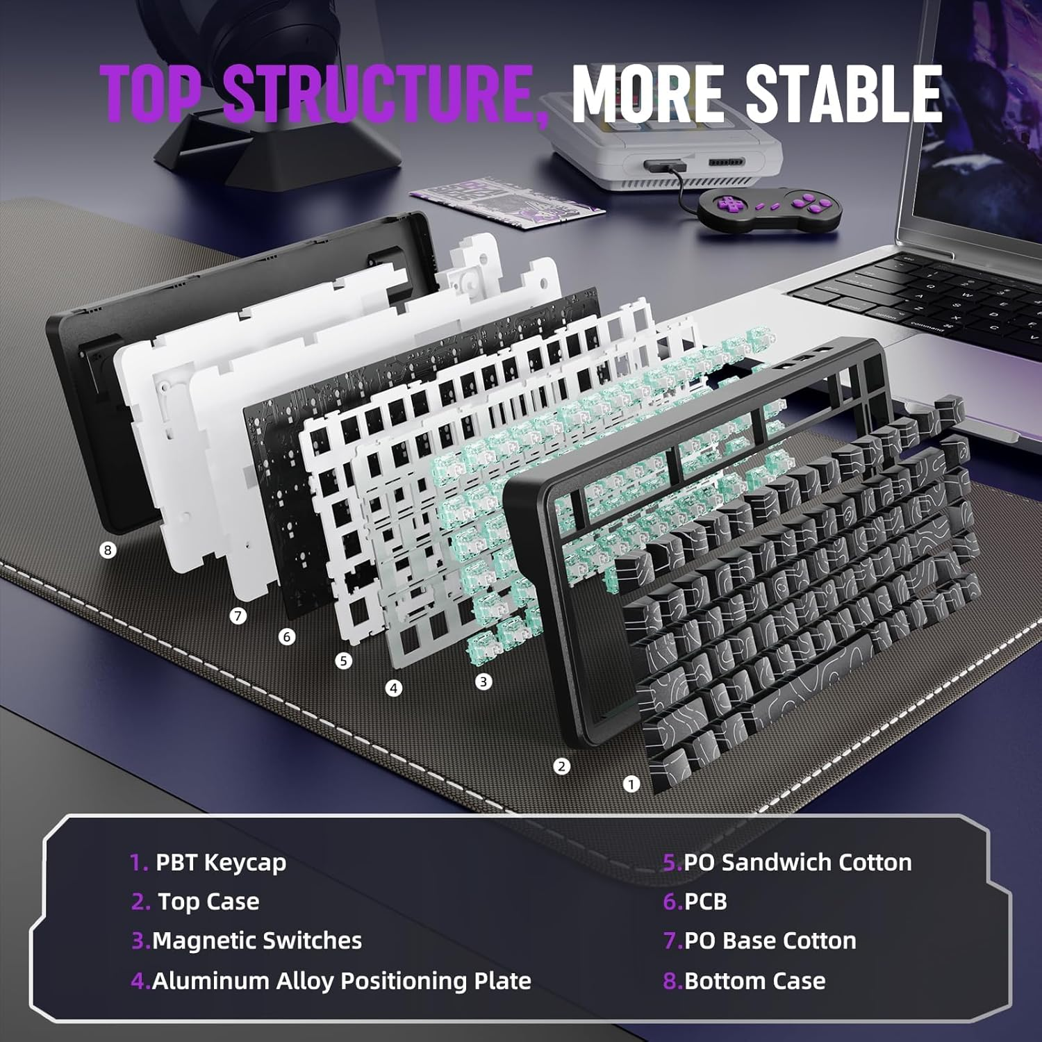 MAMBASNAKE M82 HE Gaming Keyboard-Black Contour - White Contour image number 6