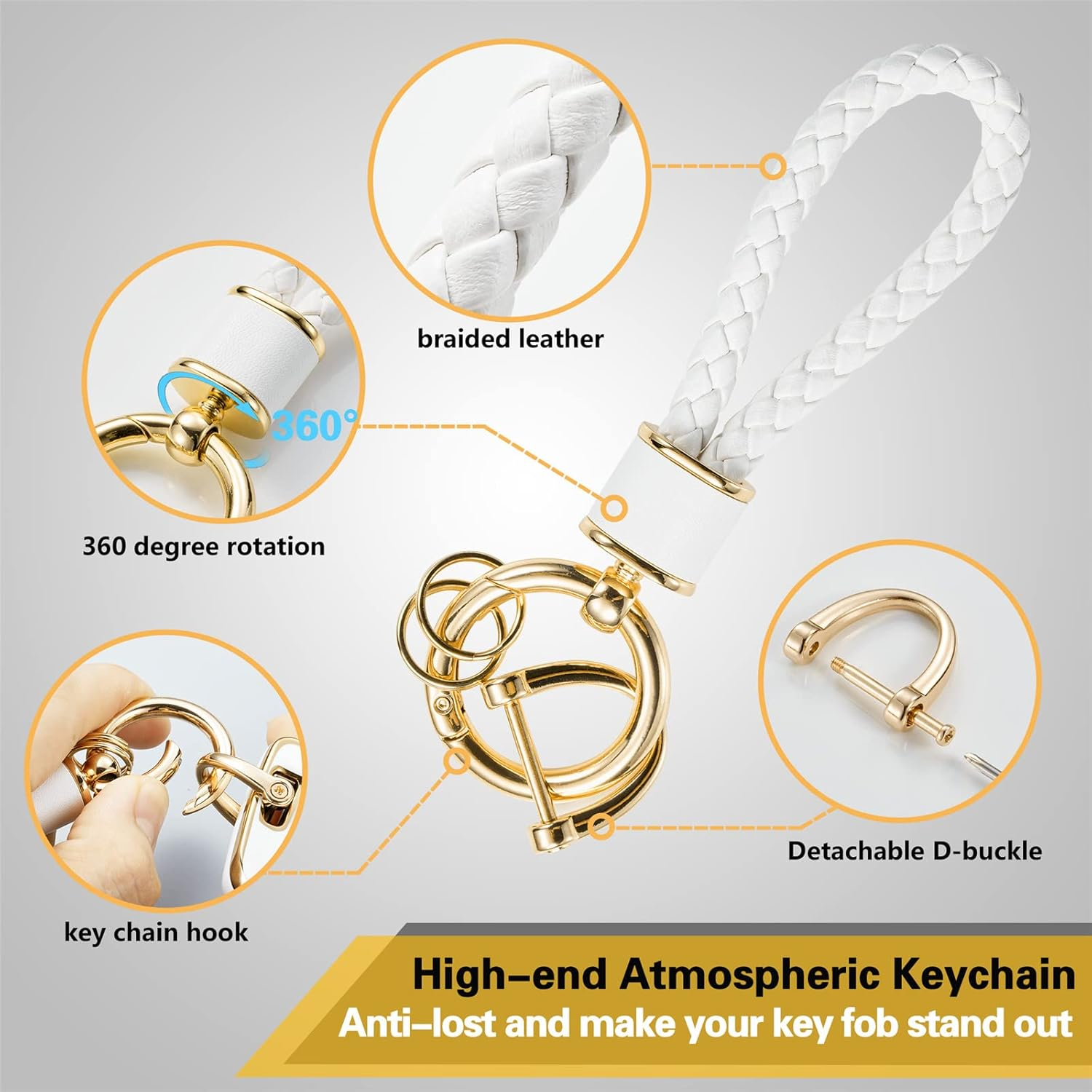 CTRINEWS for BMW Model 3B Key Fob Cover