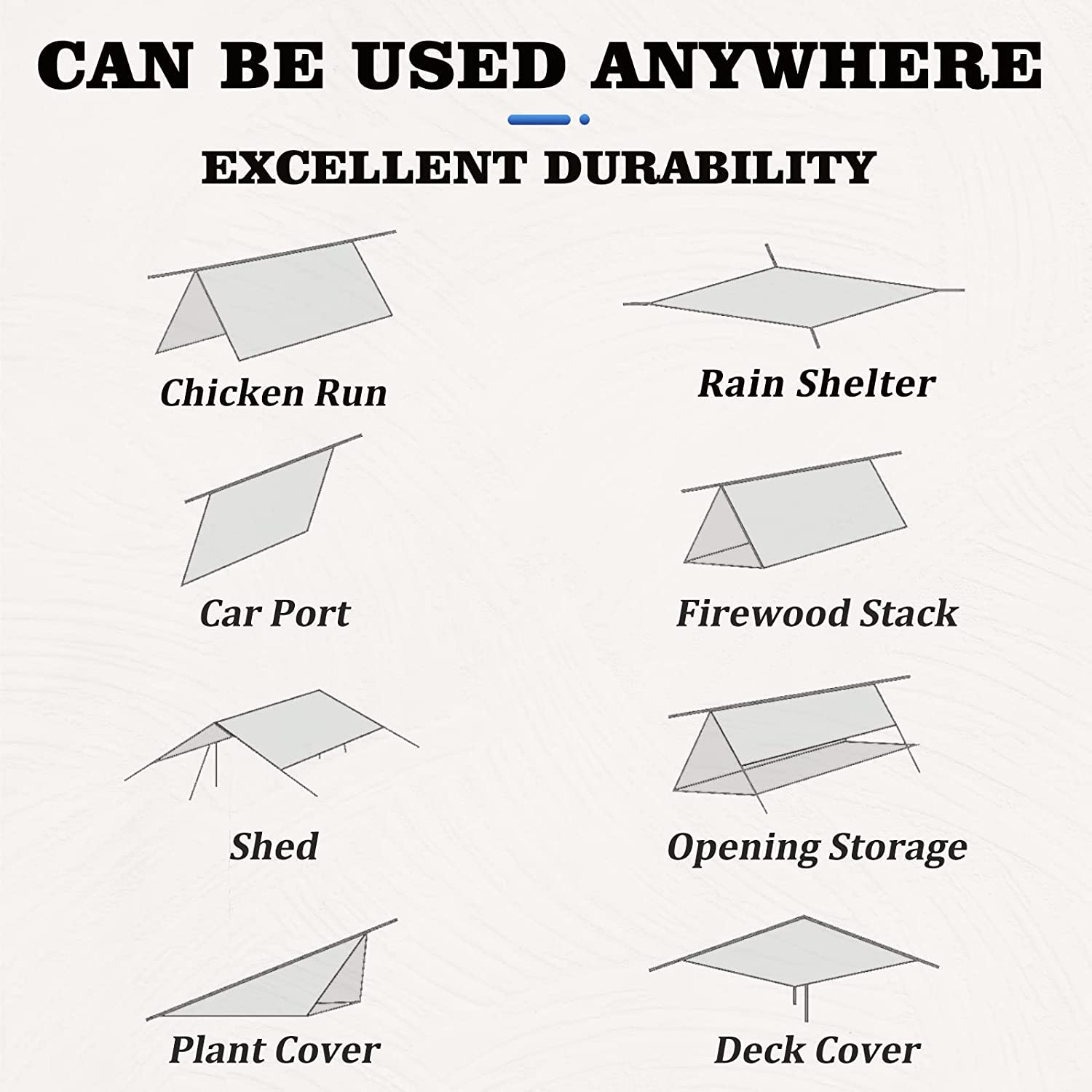 UCINNOVATE Black Poly Tarp 3 X 4 M Heavy Duty Waterproof Tarpaulin, 14 Mil Durable Black Cover Sheet with Grommets for Outdoor, Truck, Cargo, Pool, Storage Shed, Frame, Emergency Roof, Hay-Pile image number 4