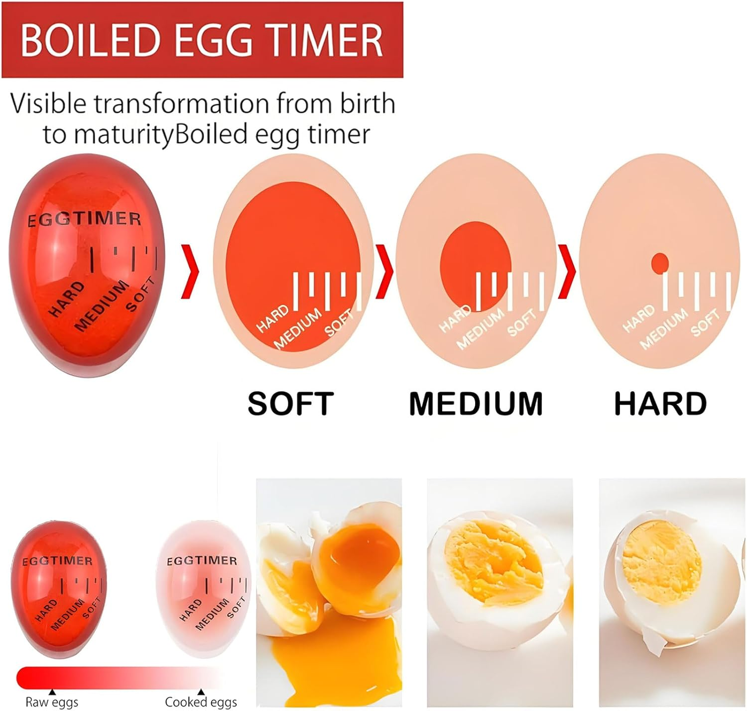 MYTOAU 3Pcs Egg Timer Resin Kitchen Timer,Egg Color Changing Timer,Visual Time Hard Boiled Egg Timers Change in Color Estimates Degree of Doneness inside the Egg image number 2