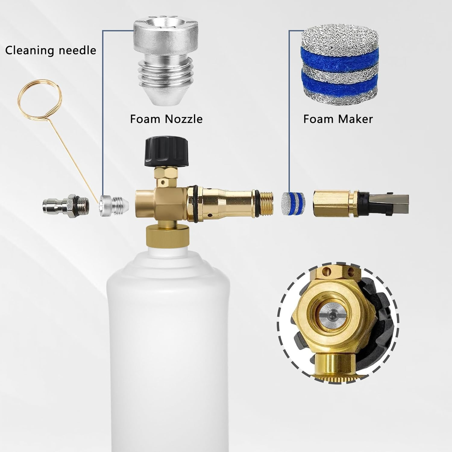 SITIMIMIL 3 Pieces 1.1 Mm Foam Cannon Orifice Nozzle and Foam Maker，Replacement Thread Nozzle Tips and Mesh Filter for Snow Foam Lance, with Cleaning Needle，3000Psi image number 5