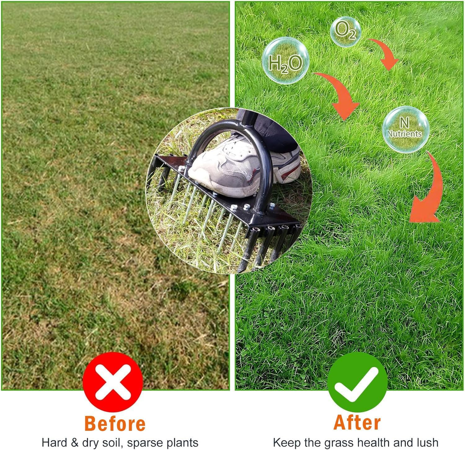 Lawn Aerator Spike Aerating Tool, Updated 38.6" Taller Manual Grass Aerator Tool with 16 Stainless Spikes, Yard Aerator Tool for Compact Soil image number 2