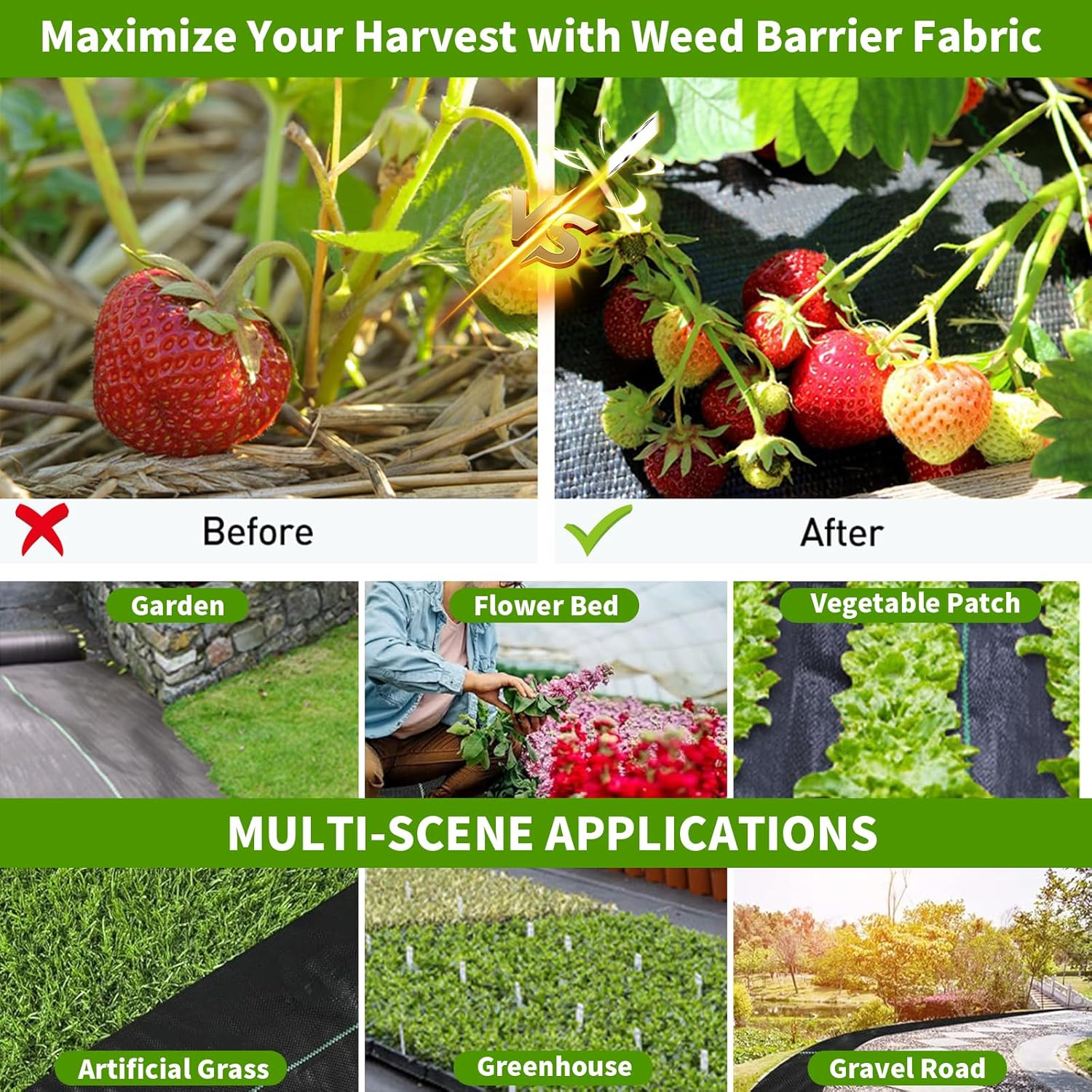 1 * 15M Weedmat for Gardens, Sheet Woven Weed Control Membrane Mat, Heavy Duty Plant Weed Control Barrier Matting, Landscape Ground Cover Membrane, UV Resistant Woven Ground Cover Fabric (1 * 15M) image number 2