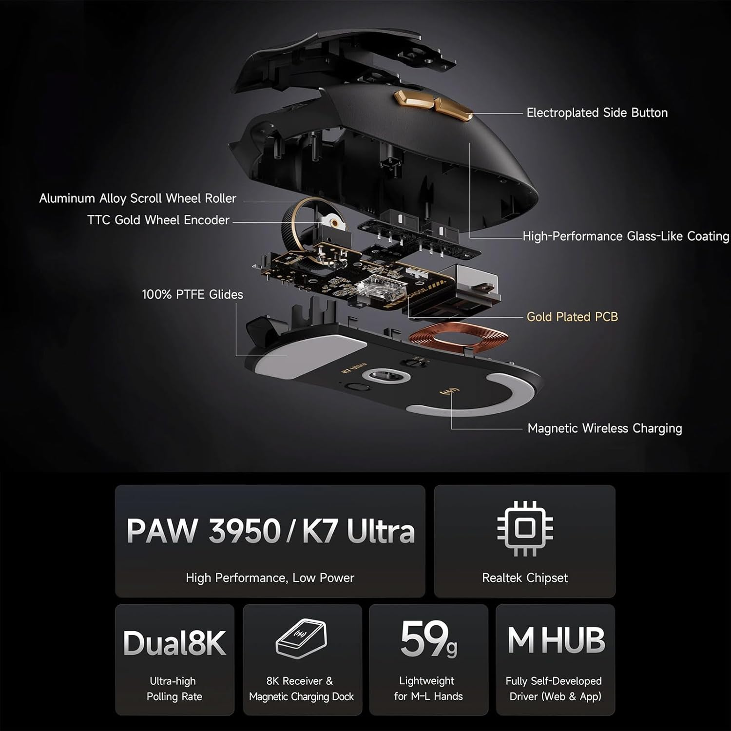 MCHOSE K7 Ultra Wireless Esports Gaming Mouse with Magnetic Charging Dock, PAW3950 Optical Sensor, Dual 8K Polling, 42K DPI, 59G Lightweight, 5 Programmable Buttons, 130 Hr Battery (Black)