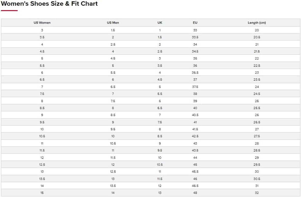 New Balance WMN FTWR