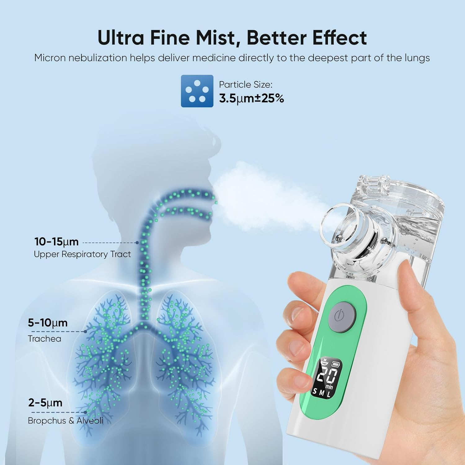 Nebuliser Machine for Adults&Kids, Portable Mesh Nebuliser, Handheld Nebulizers Device Rechargeable with Masks&Mouthpiece for Travel Use, LCD Display (Green) image number 5