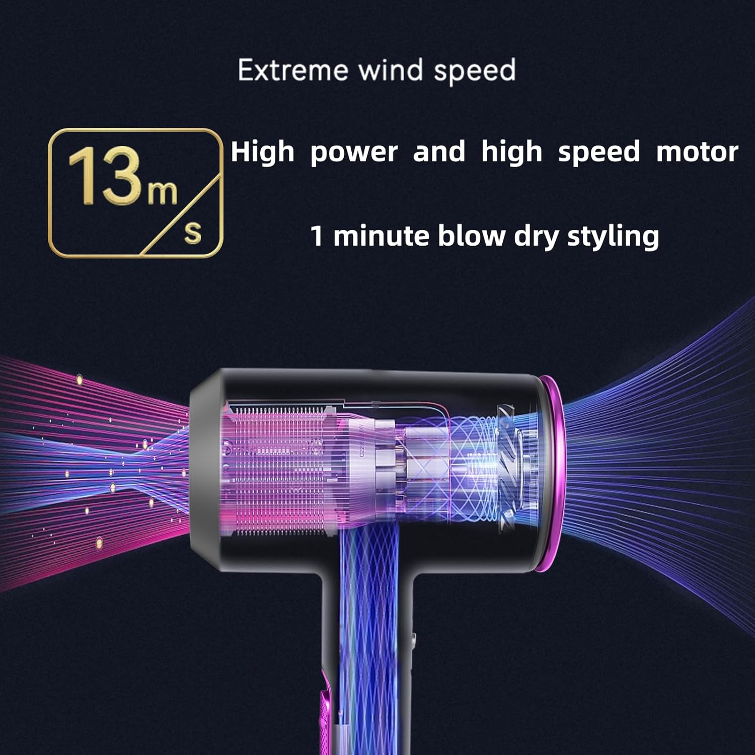 Xcjump Hair Dryer with Diffuser, 2000W Professional Ionic Hair Dryer, Heating Hot and Cold Air, Constant Temperature Hair Care, for Home, Travel, Salon Use (Purple) image number 2