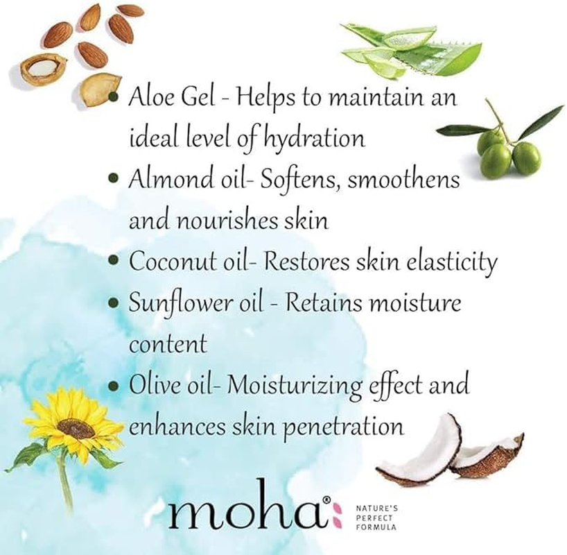 Moha: Moisturizing Lotion 200 Ml with Free Aloe Vera Gel 100 Ml (Combo of 2)