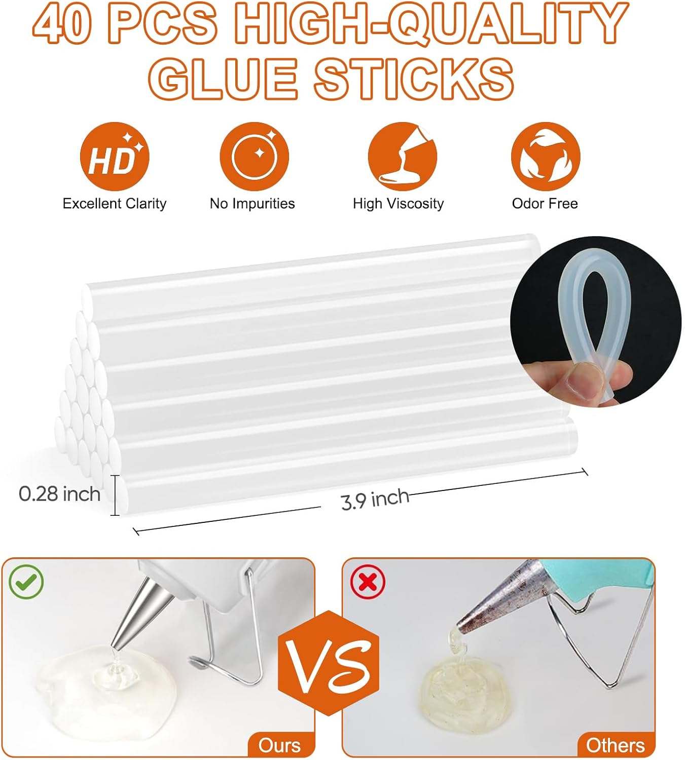 Mini Hot Glue Gun with 40 Glue Sticks, Fast Heating Hot Melt Gun, 20W Glue Gun Kit, Lightweight Craft Gun for DIY, Home Repairs, Kids' School Projects - White image number 5