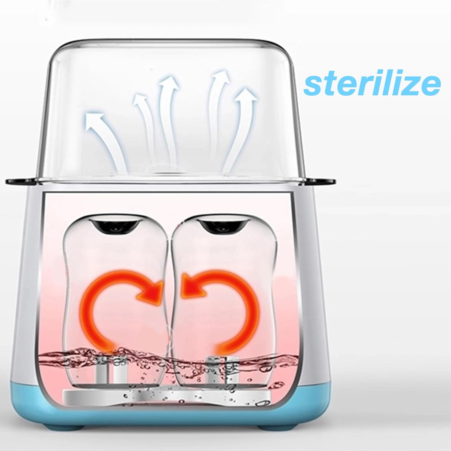 Bottle Warmer for Baby,6 in 1, Breastmilk, Formula Milk Warmer, Baby Food Heating, Baby Water Warmer image number 6