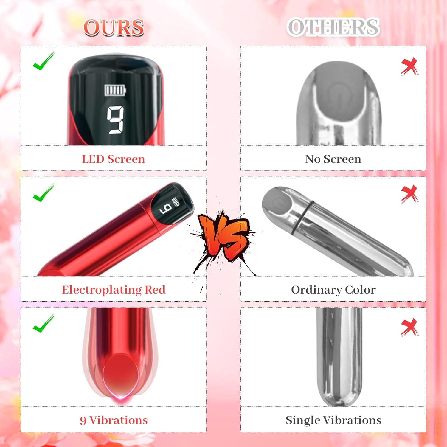 Women Sex Toy Bullet Vibrator - Mini Vibrator for Women Precision G Spot Clitoral Nipple Anal Stimulation with LED Display, 9 Powerful Vibrations, Portable Lipstick Vibrators Adult Sex Toys & Games image number 6
