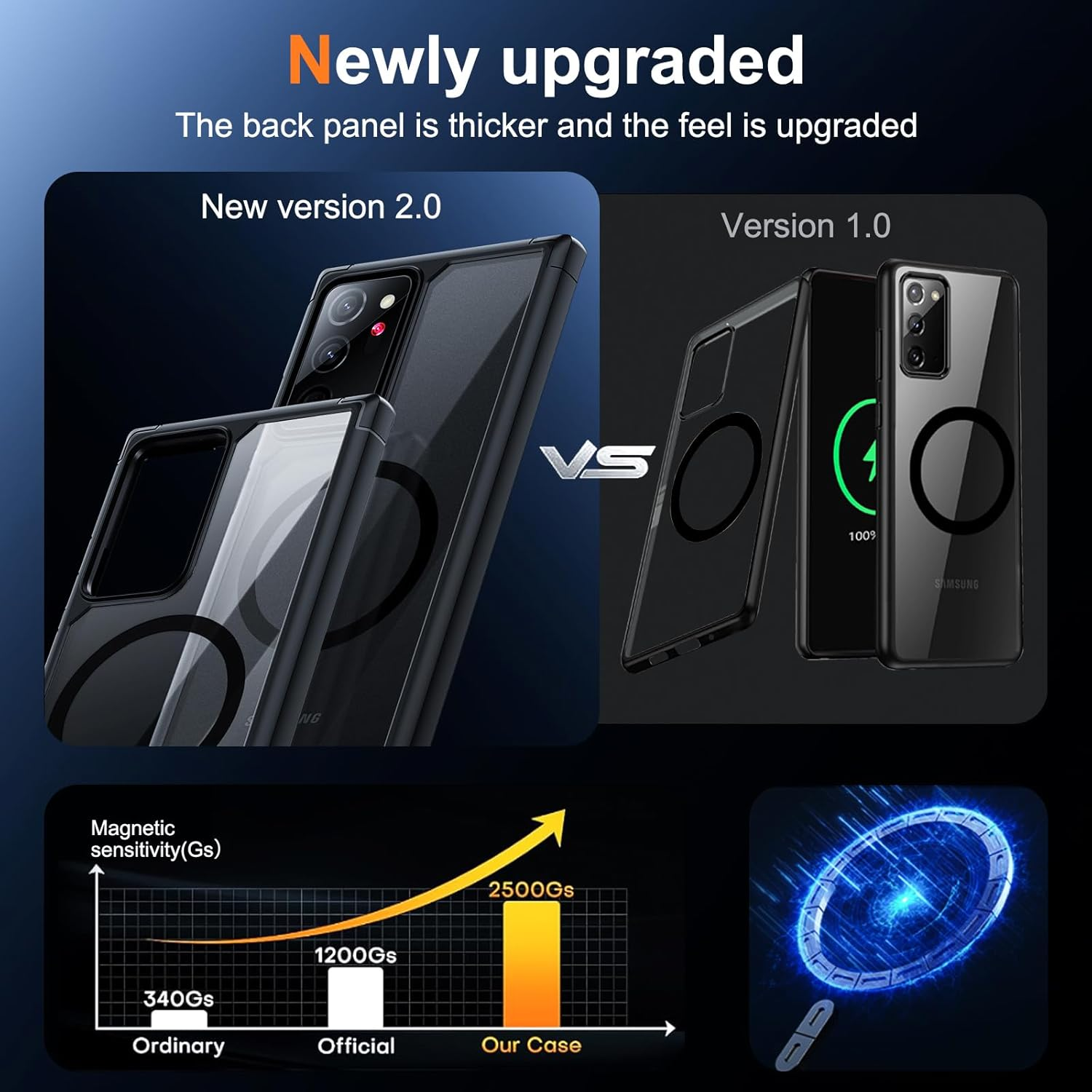 Guizzcg for Samsung Galaxy Note 20 Ultra Magnetic Case - [Compatible with Magsafe Accessory][Military Drop Protection] Soft TPU Bumper + Translucent Matte Back Cover for Note 20 Ultra, Matte Black