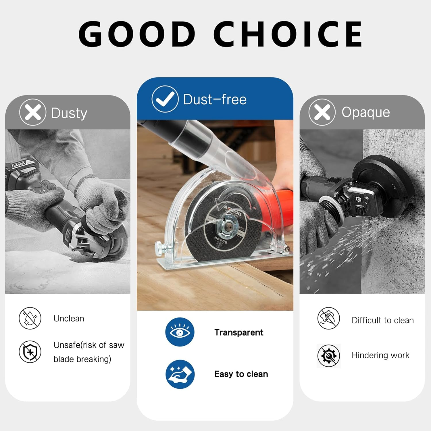 NUHFUFA 4-1/2" to 5" Angle Grinder Dust Shroud, Clear Dust Extraction Cutting Guard for 3"/4"/5" Saw Blades, Hand Grinding Cutting Wheels Cover for Home, Engineering image number 3