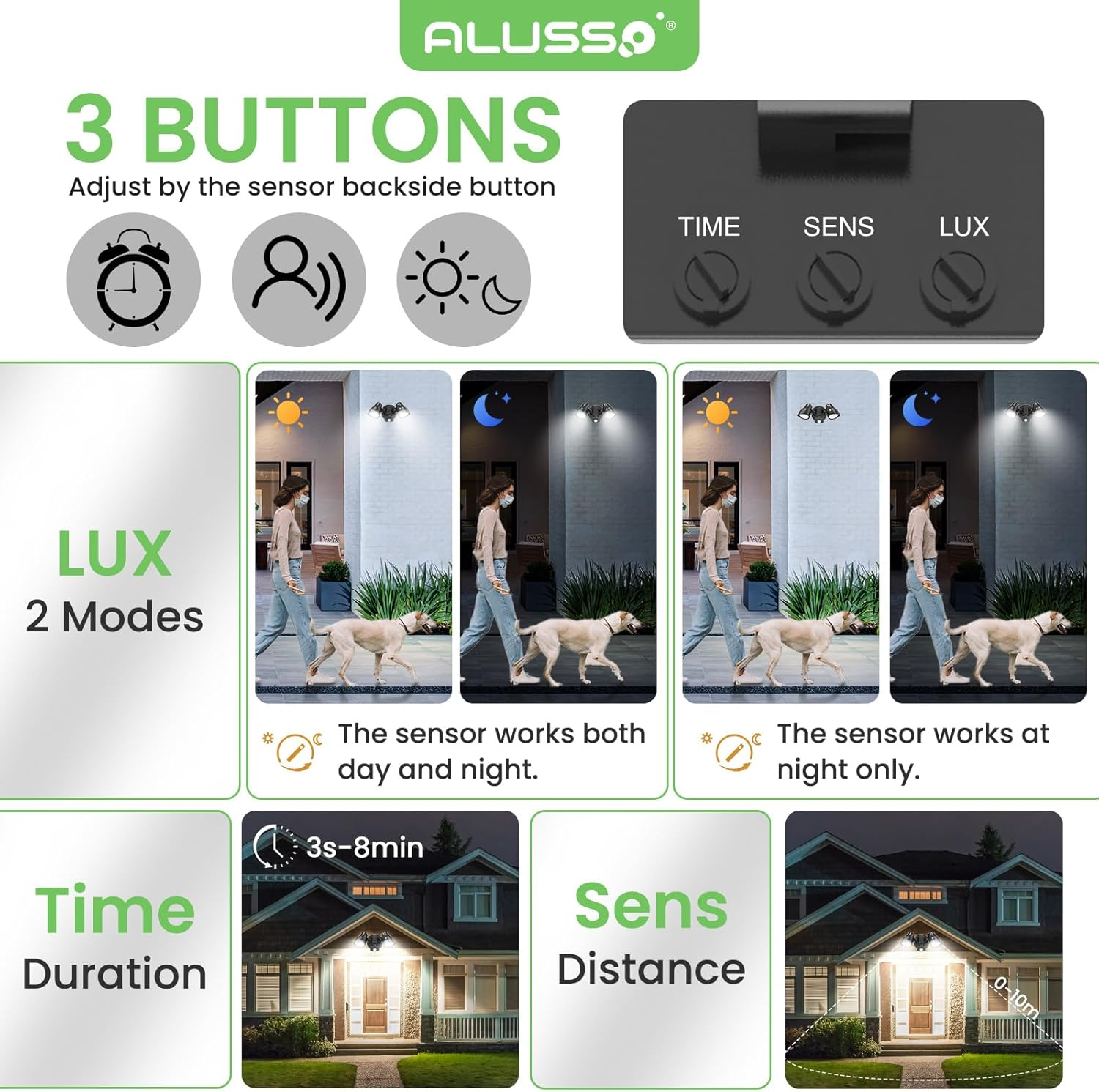 ALUSSO LIGHTING 25W 2000LM LED Security Lights with Motion Sensor 3CCT Adjustable 3000K 4000K 6500K Double Sensor Wall Light IP54 Waterproof Floodlights for Garden Patio Yard Porch image number 4