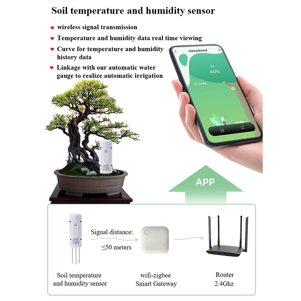 Wireless Soil Temperature Humidity Tester Plant Monitor IP67 Waterproof Detector for Garden Planting image number 5