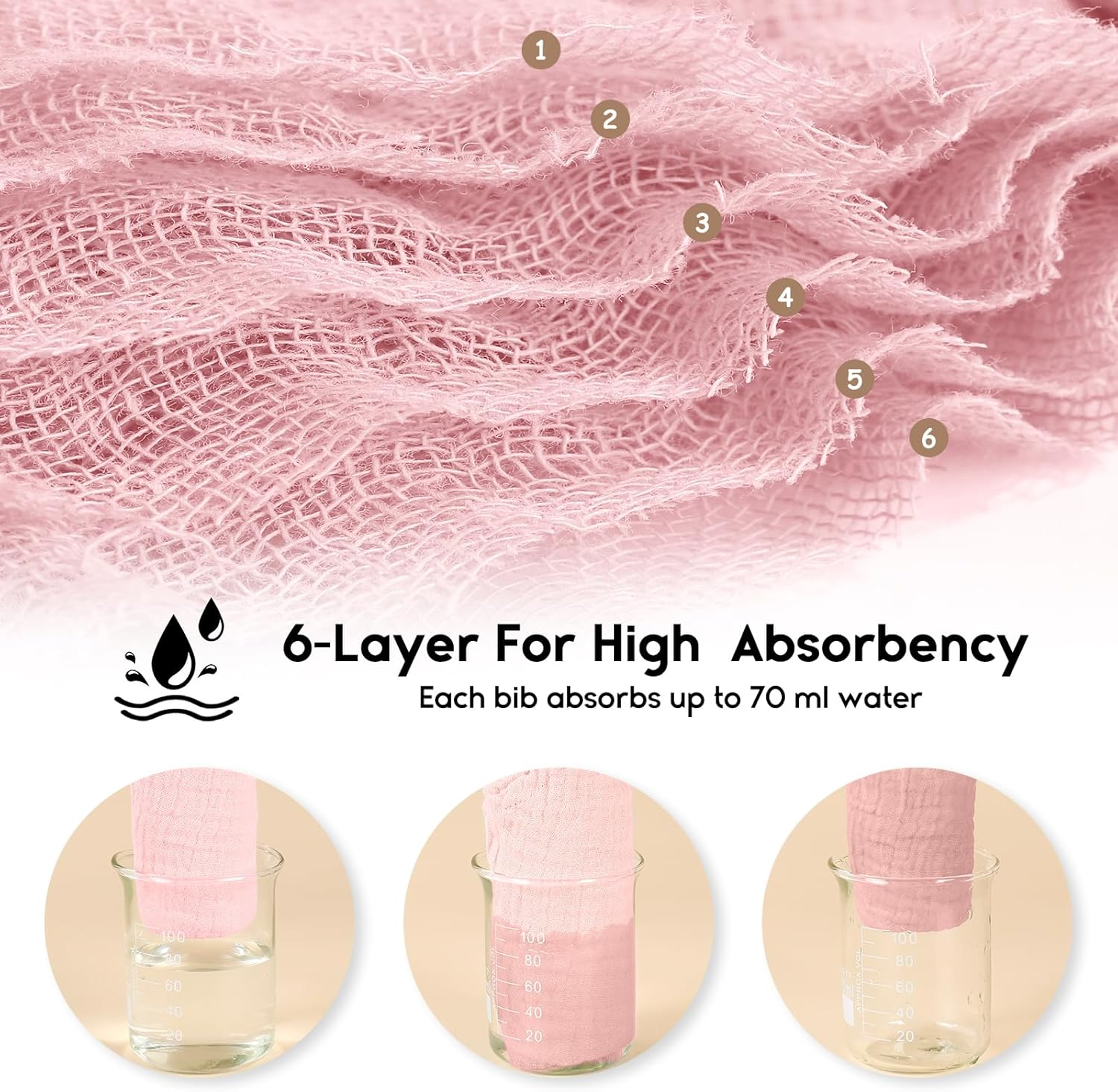 Yoofoss Baby Muslin Bibs 10 Pack Bandana Drool Bibs for Boys Girls Neutral, 100% Cotton Soft Absorbent Baby Bibs for Teething Drooling, Flower