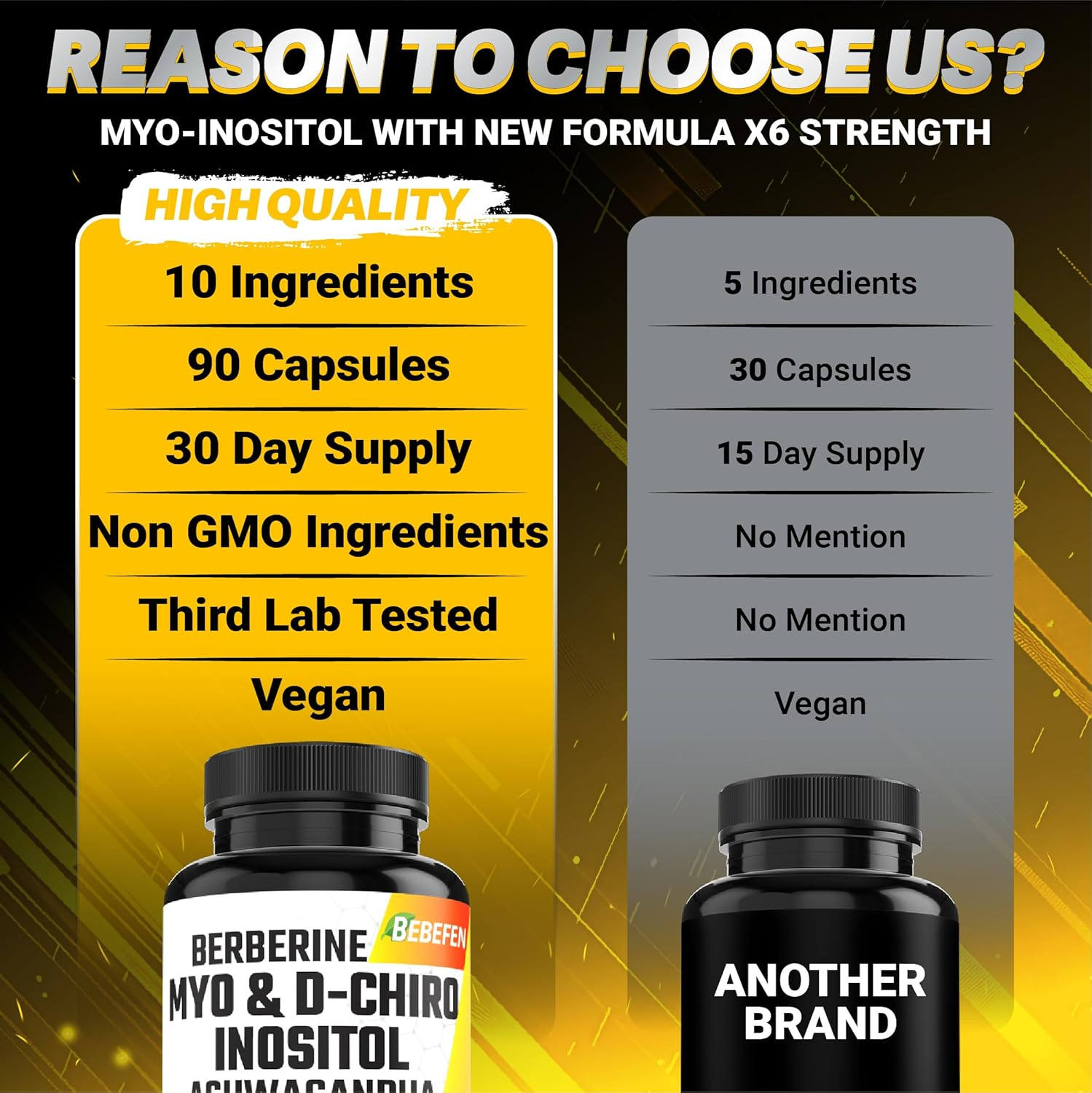 BEBEFEN Myo-Inositol & D-Chiro Inositol Capsules with Ashwagandha, Berberine, Cinnamon, Gymnema, Chasteberry, Milk Thistle, Turmeric, Bitter Melon - 90 Capsules image number 5