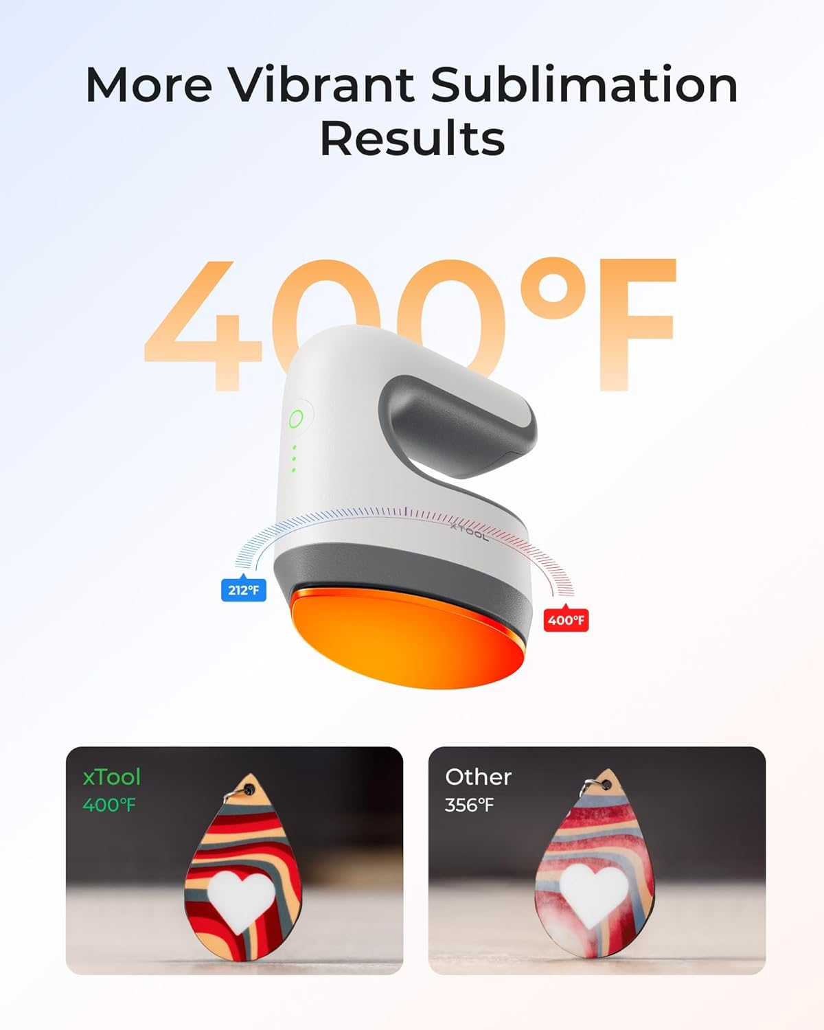 Xtool Mini Heat Press Machine with Wireless Control Pod- Ultra Light Portable Small Heat Press Machine for T-Shirts Shoes Hats, 4 Custom Presets & Fast Heating Mini Iron for Crafting Heating Transfer