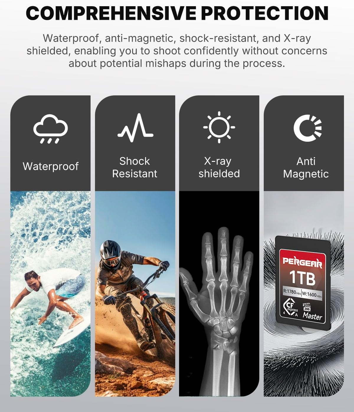 Pergear 512GB Cfexpress 4.0 Type a Memory Card, up To1780Mb/S Read Speed & 1600Mb/S Write Speed for 4K 120P,8K 30P for Sony Alpha Sony FX Cameras, 2 Pack image number 5