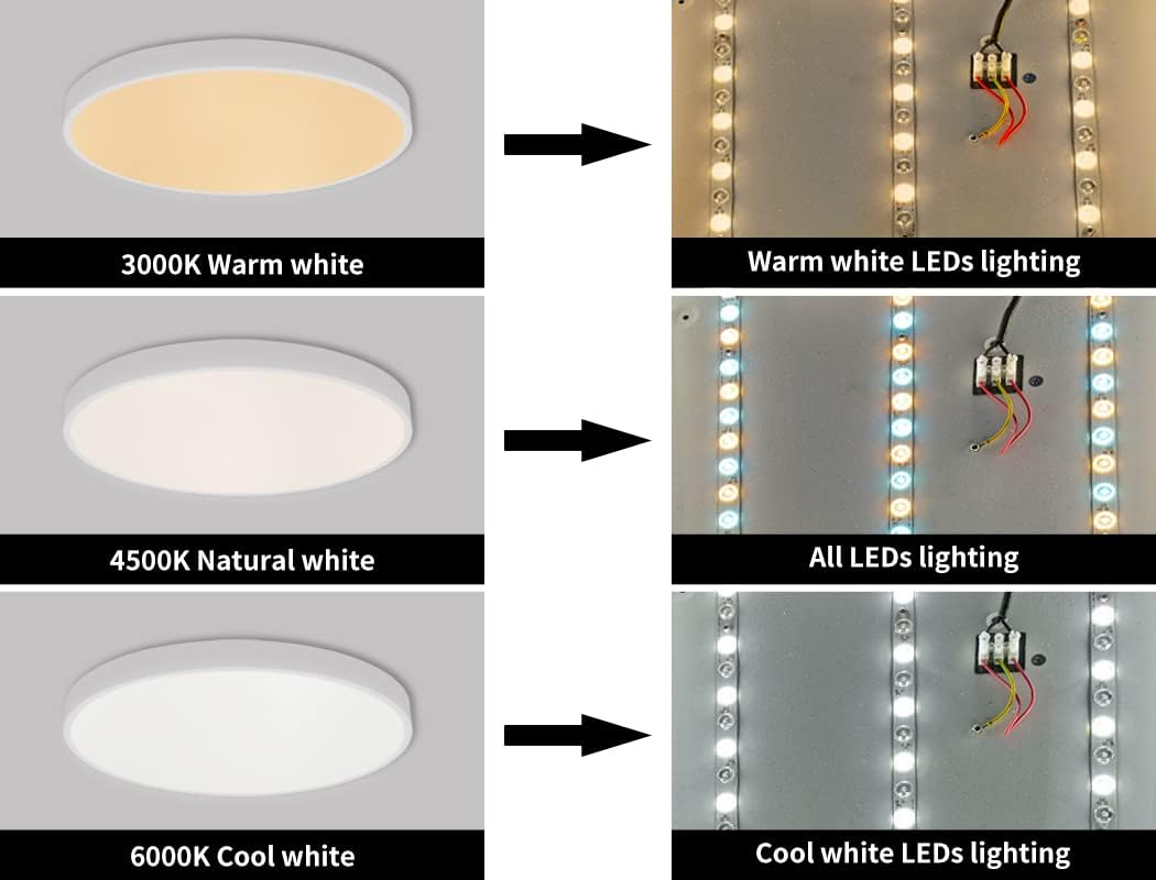 EMITTO Ceiling Light LED Pedant Lights Fixture Ultra-Thin 5CM 3-Colour for Bedroom Living Room Kitchen Lighting Modern Lamp Flush Surface Mount 60W White Shade image number 6