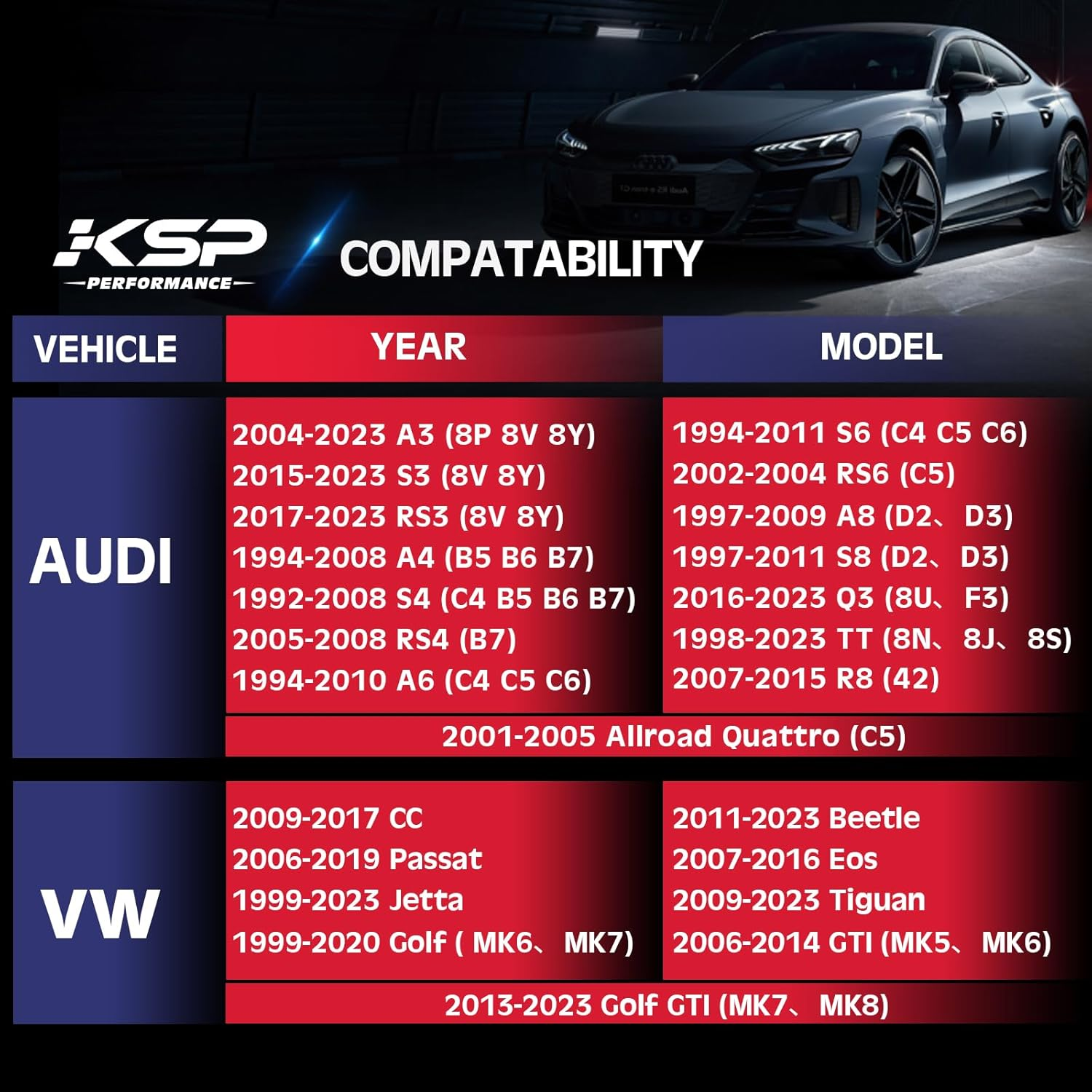 KSP 5X100 to 5X100 Wheel Spacers Compatible with Audi A3 A4 A6 A8 S4 S6 S8 Quattro TT, 20Mm Thread Pitch M14X1.5 Hub Bore 57.1Mm with Sphere Seat Lug Bolts Fit for 5X112 Golf Jetta Beetle EOS Passat image number 2