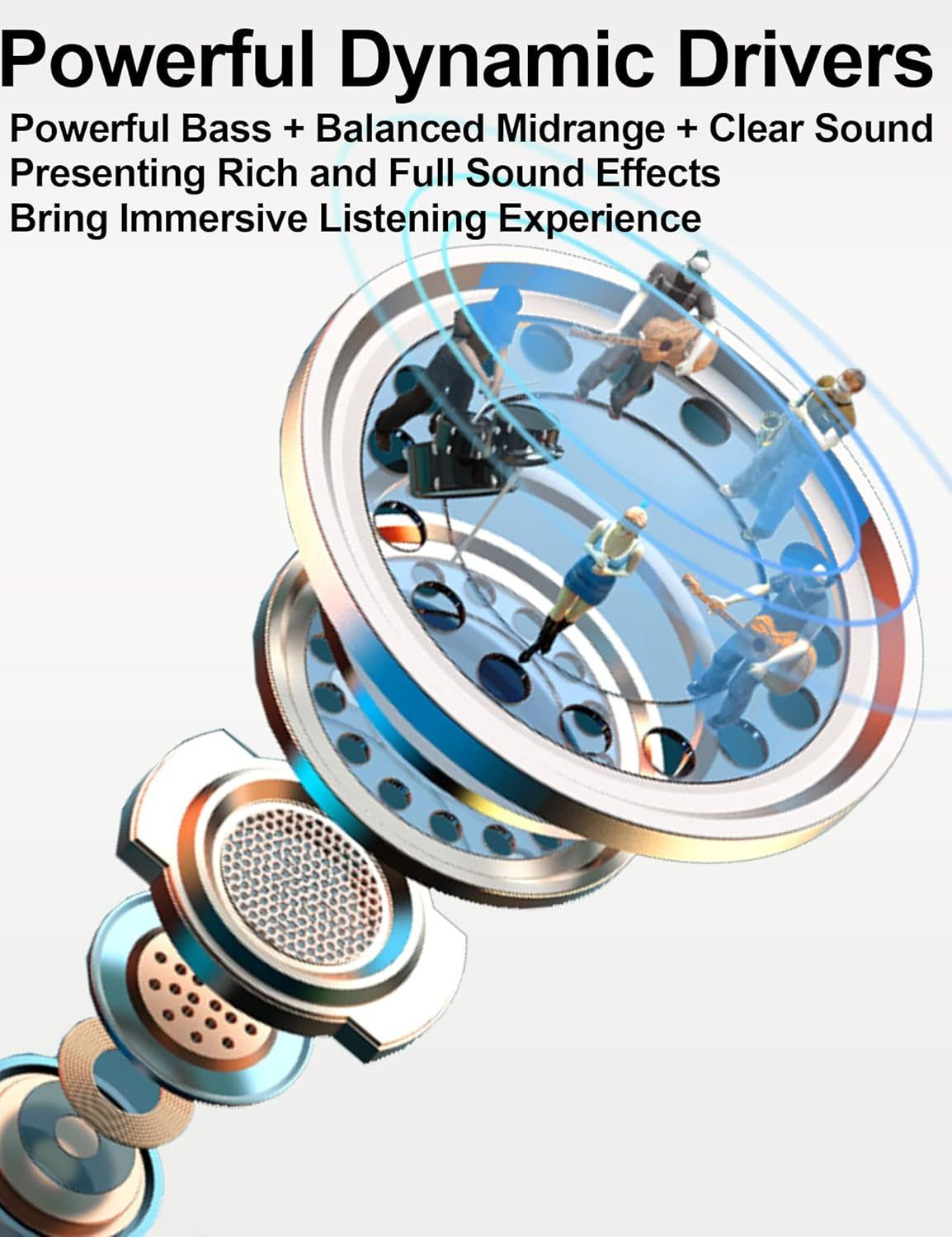 USB C Headphones for Samsung Galaxy S25 S24 Ultra S23 S22 S21 S20 A54 A55, In-Ear Wired Metal Headphones with Cable USB C Connection, Type USBC Earphones for Iphone 16 15 Pro Max image number 2