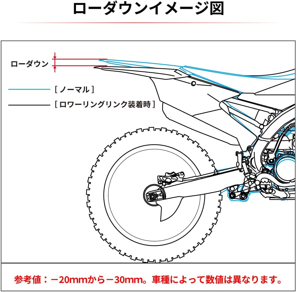 DRC - ZETA Suspension Lowering Link -30Mm 228305 image number 1