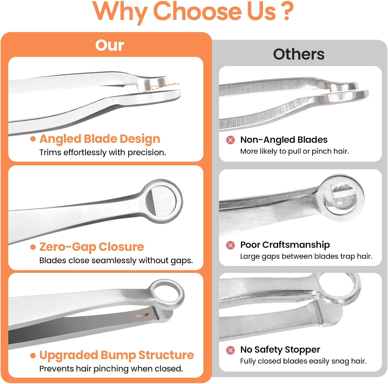 THRAU Nose Hair Trimmer for Men & Women, Stainless Steel Facial Hair Remover for Ear, Eyebrow and Beard, round Tip Trimming Tweezers, Body Grooming Kit image number 3