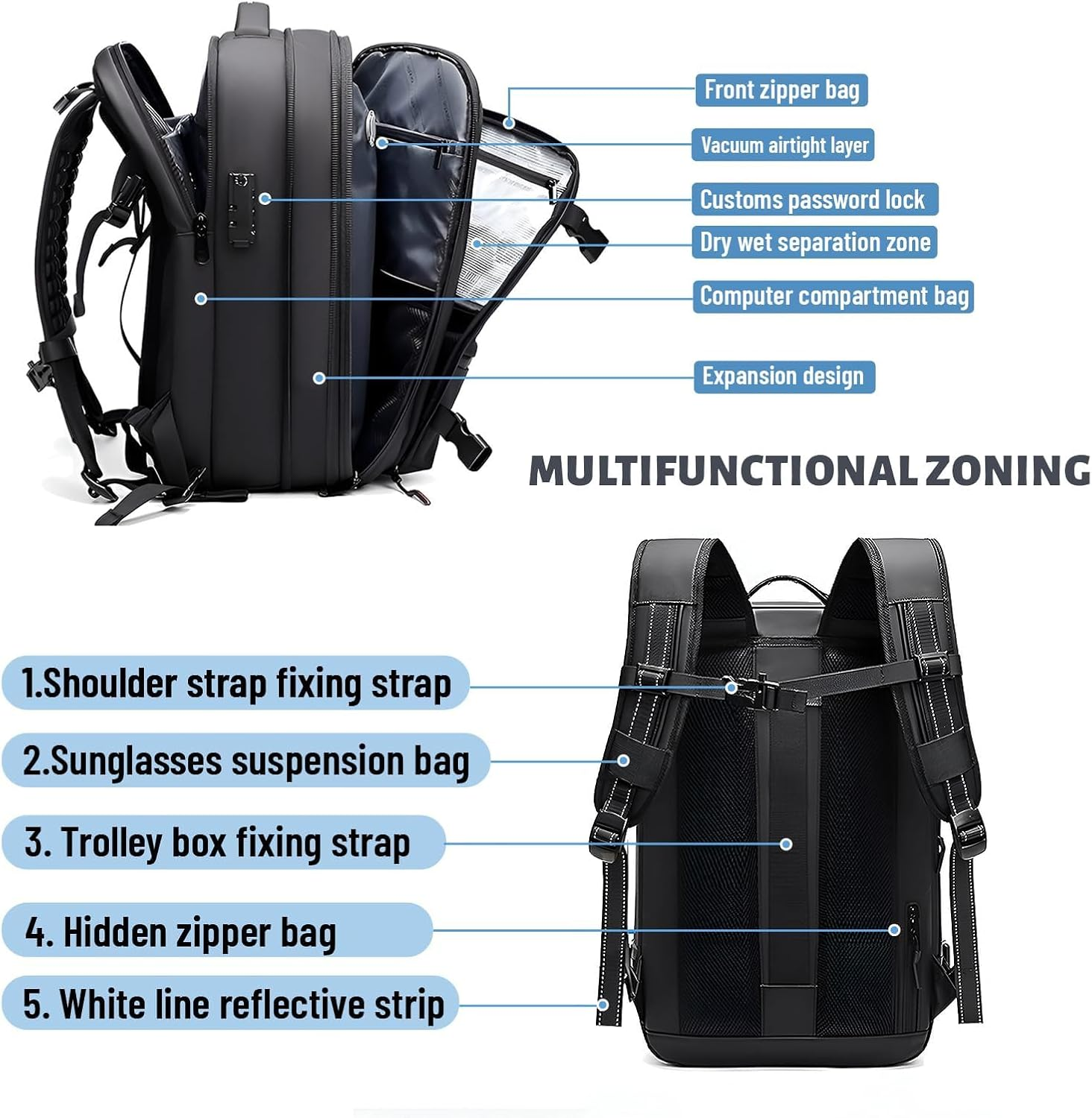 Vacuum Backpack - Water Resistant Expandable Vacpack with Vacuum Compression & 19 Inch Large Capacity, anti Theft Backpack for Travel (Grey) image number 6