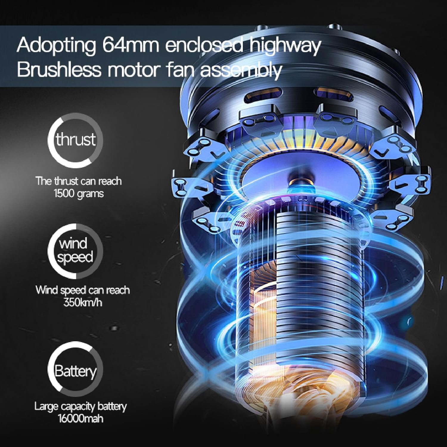 Compressed Air Duster, 500G Thrust 64Mm High Speed Brushless Motor Electric Duster, Built in 16000Mah Battery 60W Fast Charging, Jet Dry Blower, Pc Dusters for Cleaning image number 4