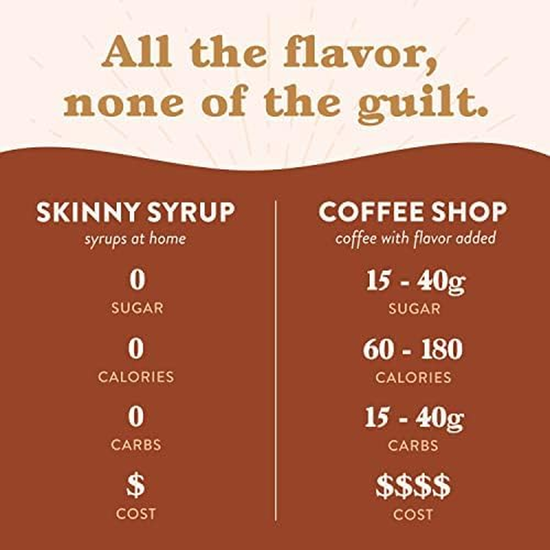 Jordan'S Skinny Syrups Sugar Free Coffee Syrup, Hazlenut Flavor Drink Mix, Zero Calorie Flavoring for Chai Latte, Protein Shake, Food and More, Gluten Free, Keto Friendly, 25.4 Fl Oz, 2 Pack image number 3