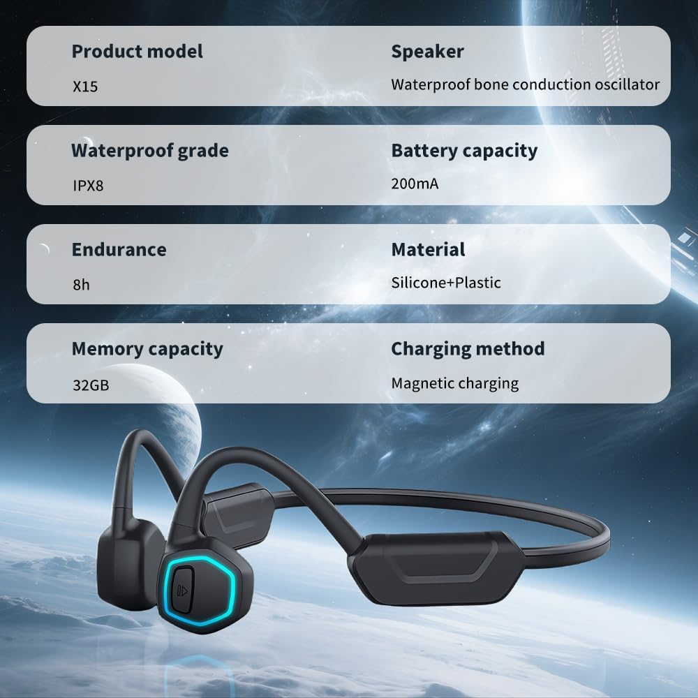 Bone Conduction Headphone, 32GB Memory Bluetooth Swimming Earphone with Luminous Breathing Lamp IPX8 Waterproof Headphone for Swimming, Running, Riding image number 3