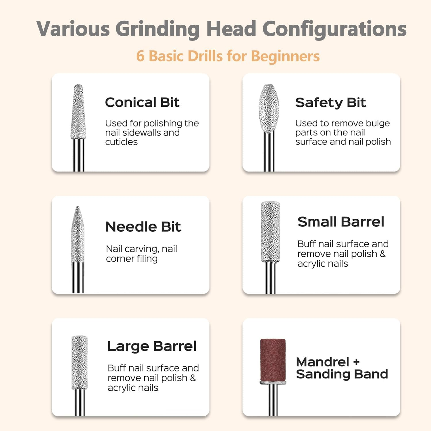 Mincham Portable Electric Nail Drill File, Stepless Speed Adjustment USB-C Rechargeable, Professional Manicure Pedicure Tool for Home/Salon image number 4