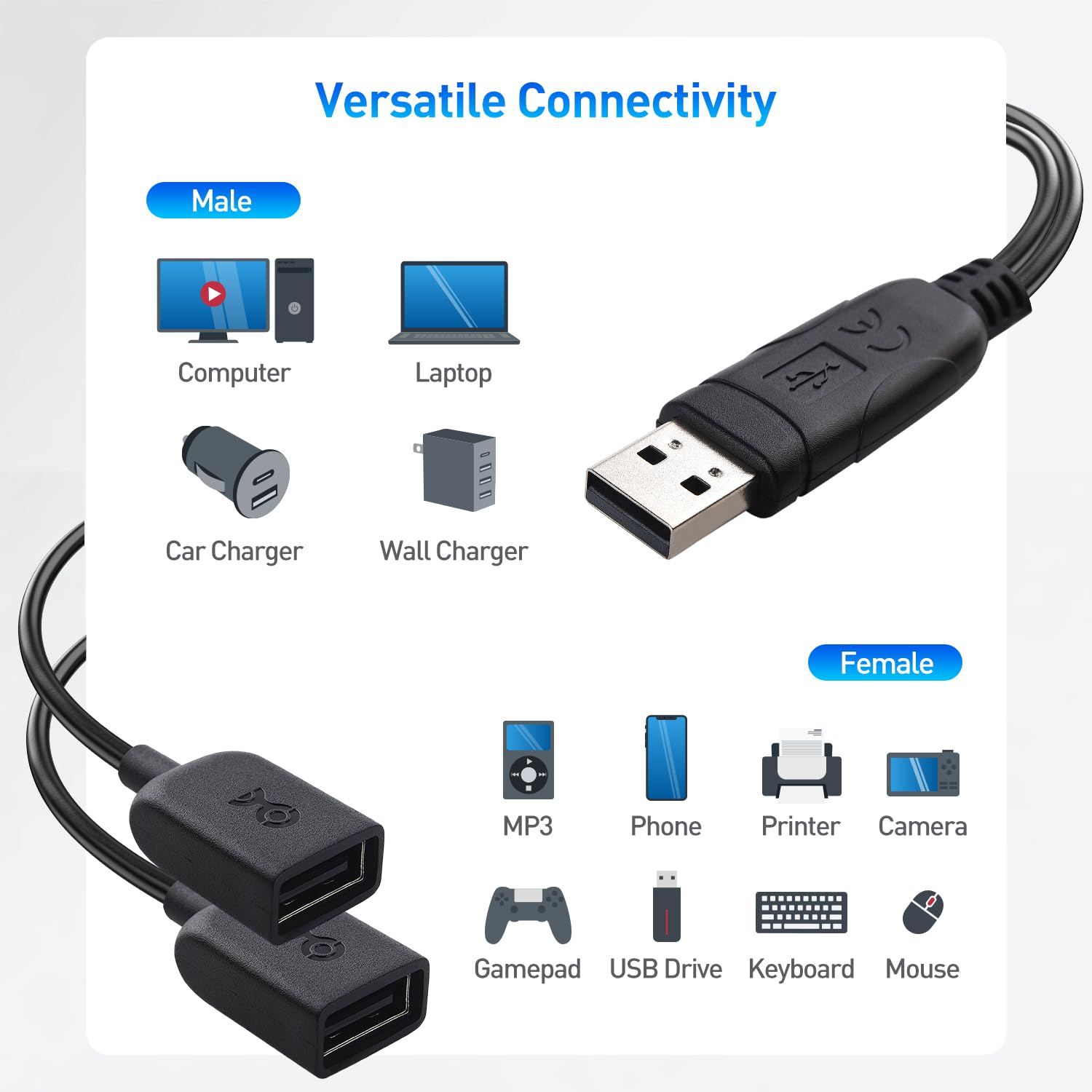 Cable Matters 2-Pack USB a Male to Female Power Splitter 1 in 2 Out - 30Cm, USB 2.0 Y Splitter Cable with 480Mbps Data Transfer and BC 1.2 Charging Support image number 1
