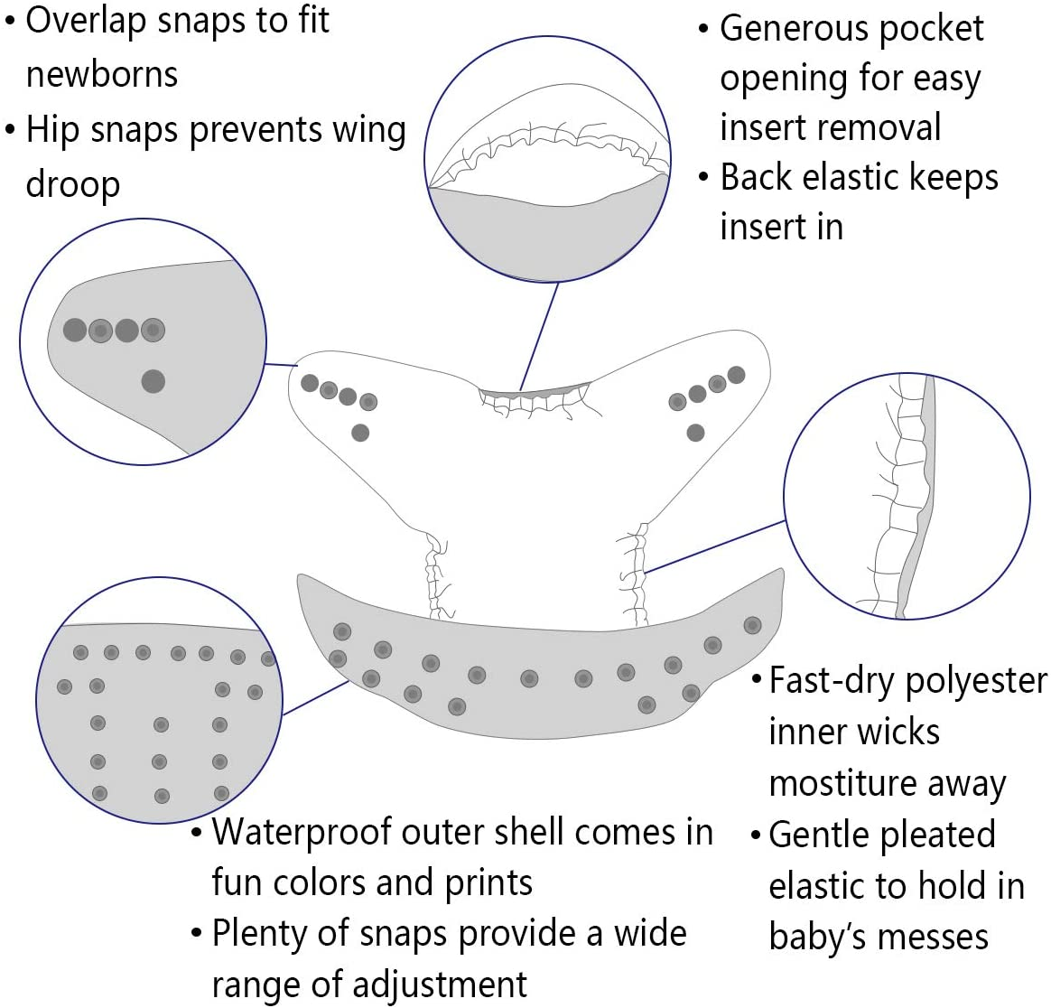 ALVABABY Baby Cloth Diapers 6 Pack with 12 Inserts Cloth Diaper Covers Adjustable Washable Reusable for Baby Girls Boys 6DM115-AU - Color 120 image number 2