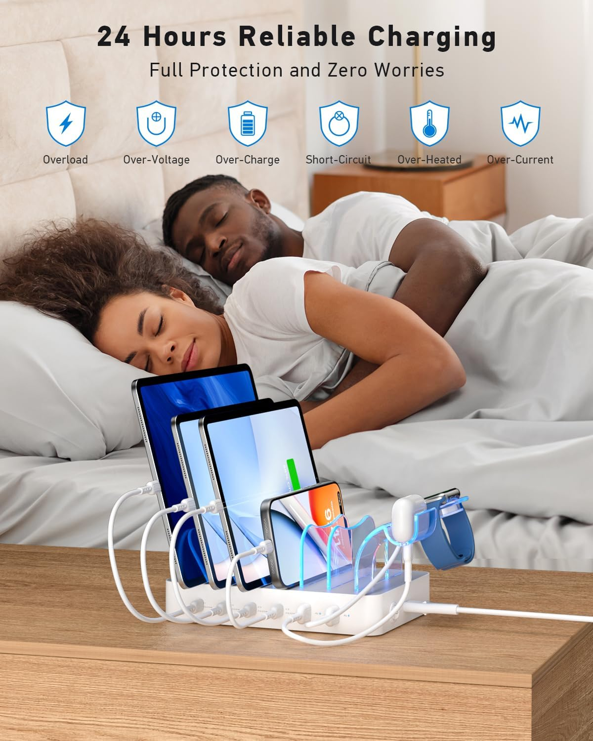 Soopii 90W Charging Station for Multiple Devices, 6 Port Multi USB C Charger Station with 6 Mixed Short Cables,Pd 20W Charging Dock for Lphone,Galaxy,Ipad,Tablet and More Electronic Devices,White image number 5