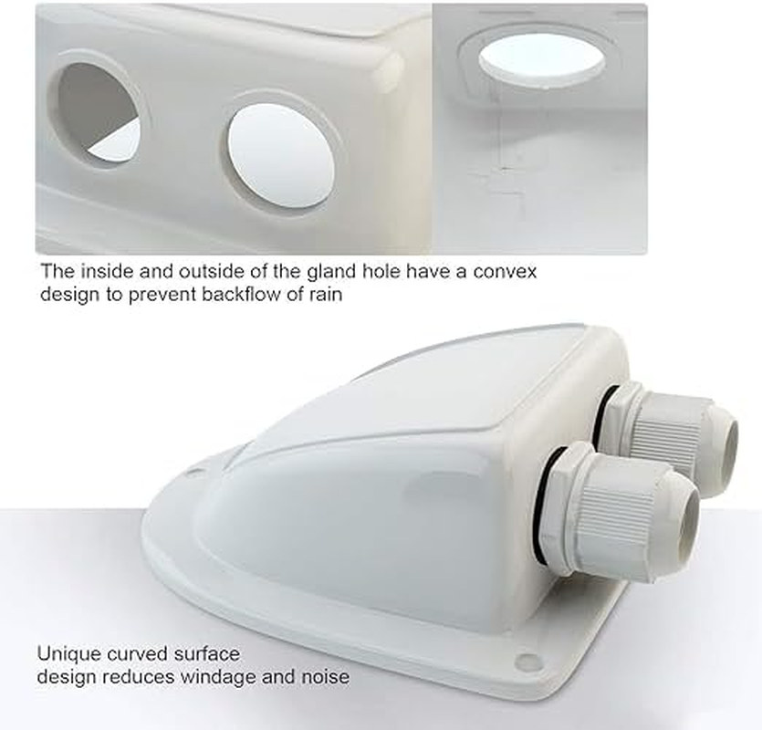 FARLINK ABS Solar Double Cable Entry Gland for All Cable Types 2Mm&sup2; to 6Mm&sup2; for Solar Panels on RV Camper Van Travel Trailer Boat Cabin-White