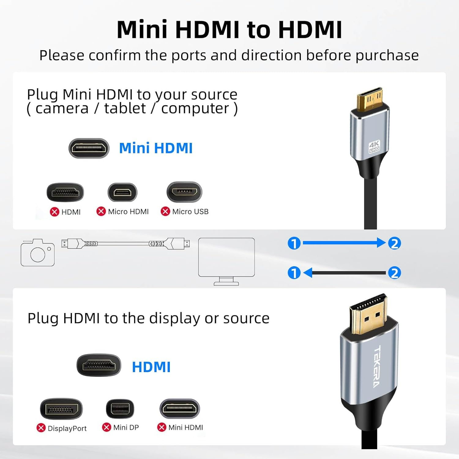 Mini HDMI to HDMI Cable, TEKERA High-Speed HDMI to Mini HDMI Cord, Compatible with Camera, Camcorder, Tablet and Graphics/Video Card, Laptop, Raspberry Pi Zero W (1.0 Meters) image number 6