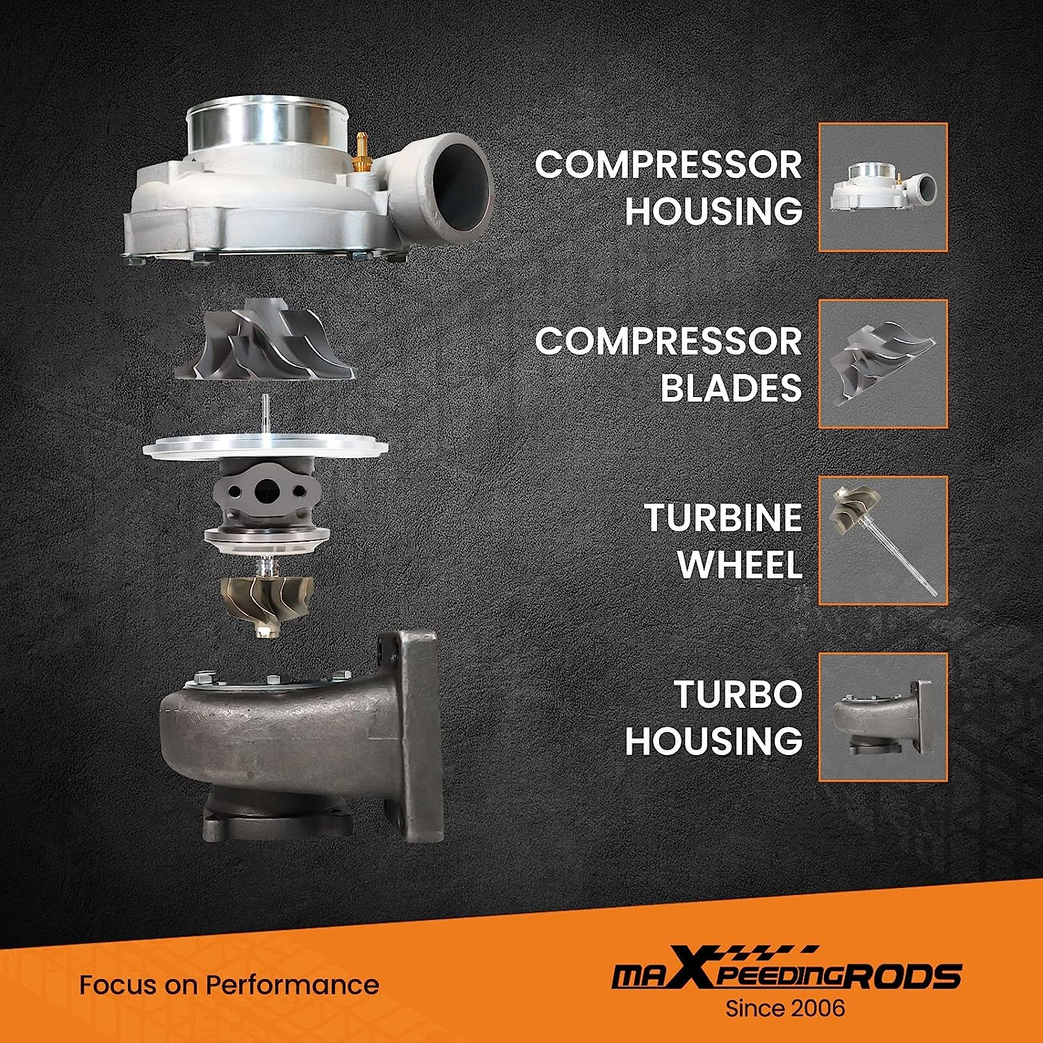 Maxpeedingrods New GT35 GT3582 Turbocharger Anti-Surge Compressor AR.70/63 600HP, Universal Turbocharger External Wastegate T3 Flange for 2.5L-6.0L Engines Water + Oil Cooled image number 1