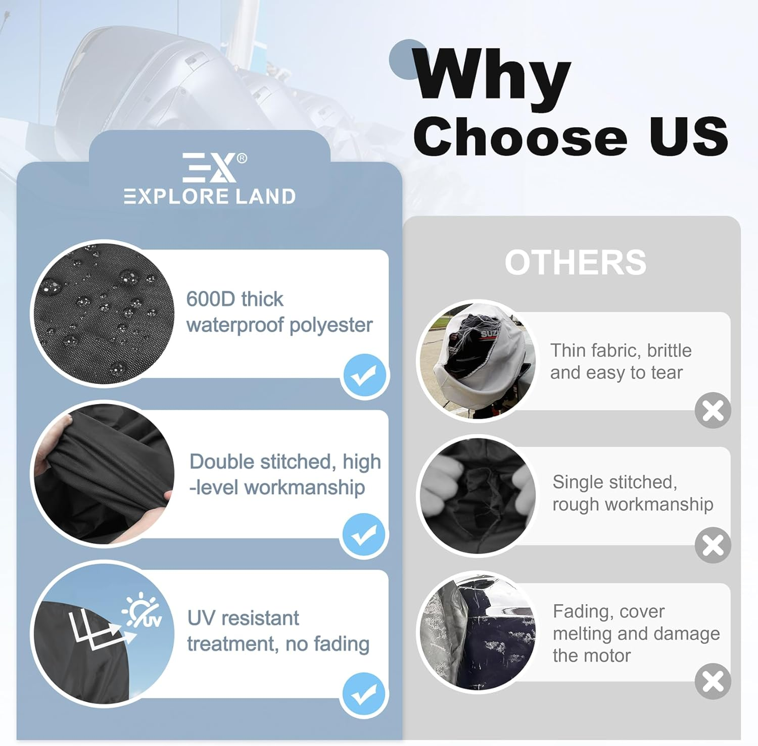 Explore Land Outboard Motor Cover - Waterproof 600D Heavy Duty Boat Engine Hood Covers Fit for 25-300HP Motor image number 4