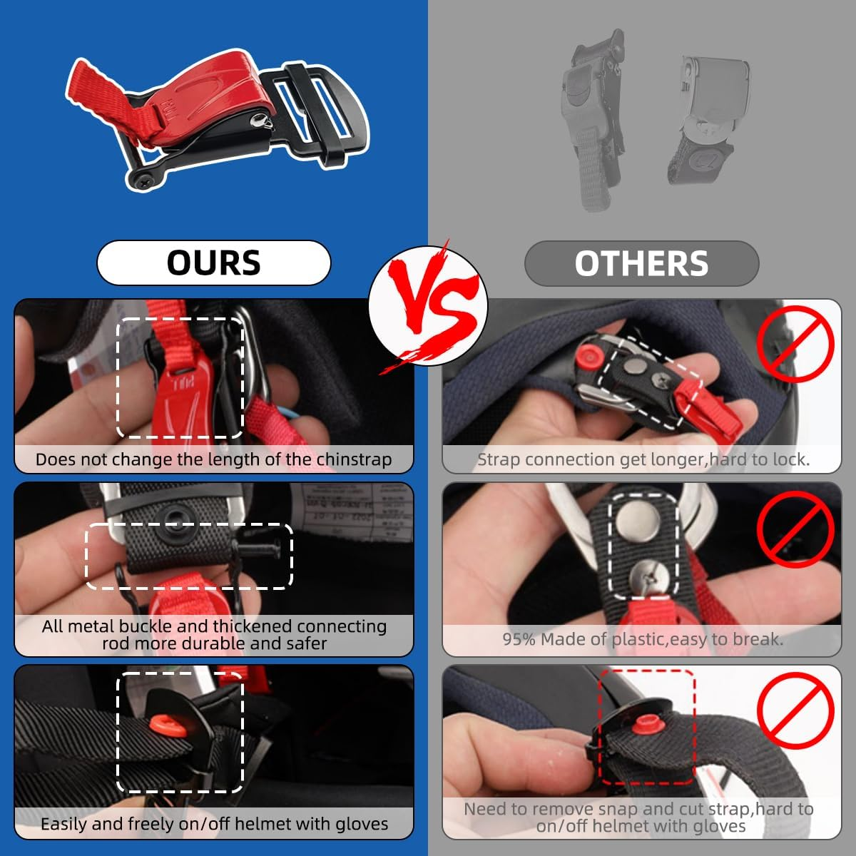 Helmet Quick Release Buckle Replacement Kit Compatible with Half, 3/4, Full Face Helmet image number 5