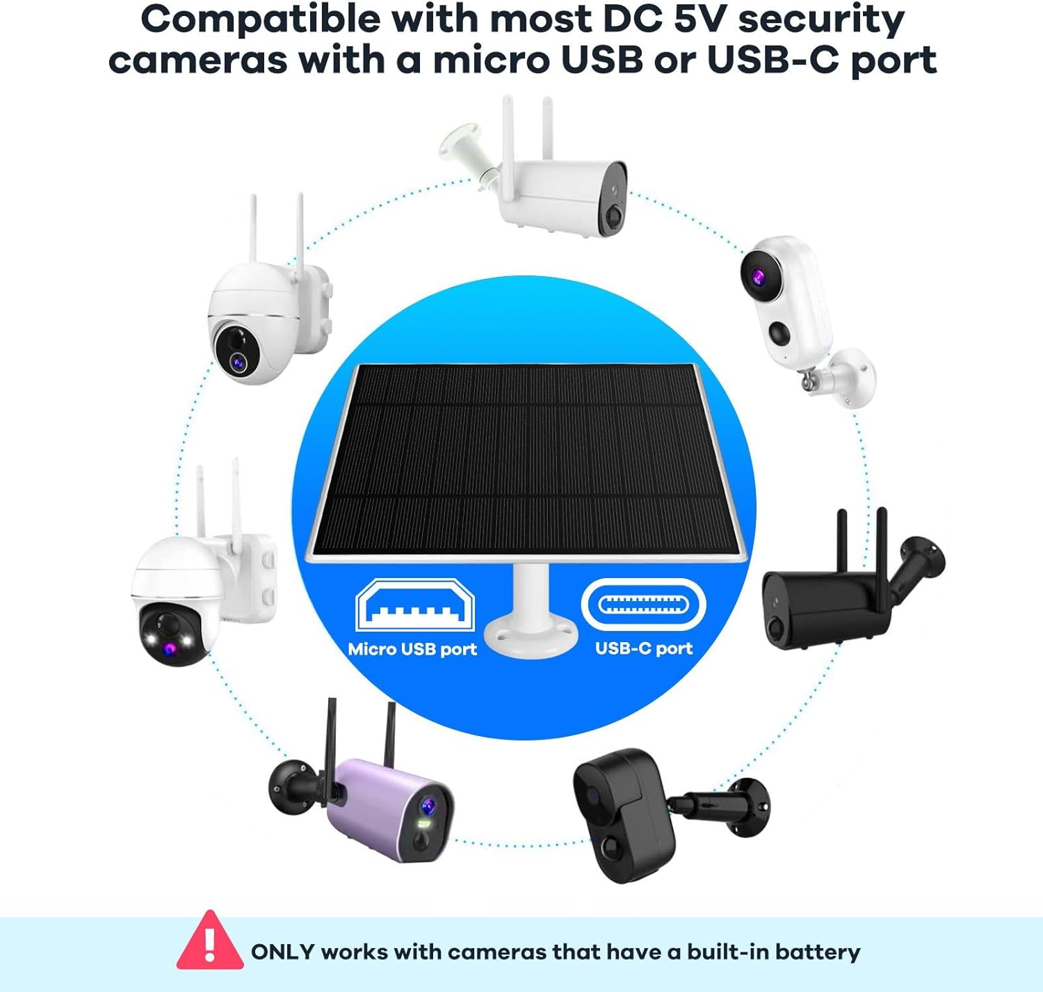 Solar Panel for Security Camera CCTV Surveillance System with Rechargeable Battery IP65 Waterproof 3M Cable Adjustable Bracket Micro USB-C Ports 10W image number 2