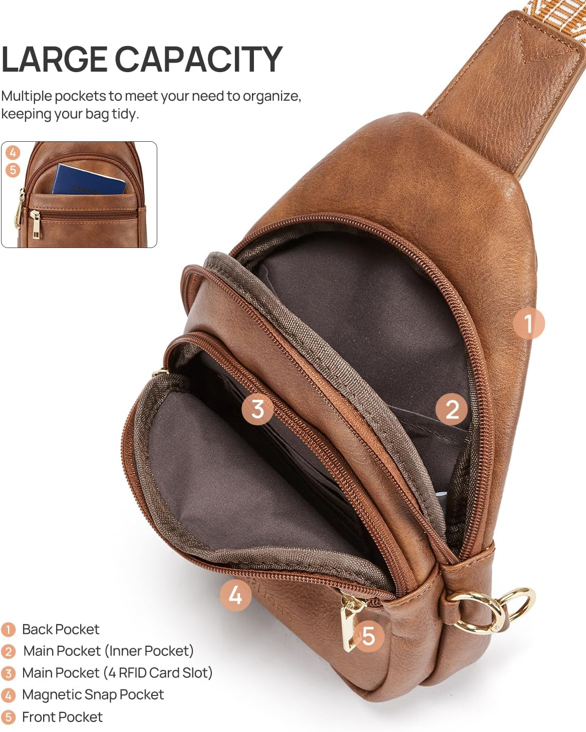 CHOLISS anti Theft Small Sling Bag for Women and Men RFID Leather Crossbody Bags Fanny Pack Chest Bag Travel Purse Daypacks - Black image number 3