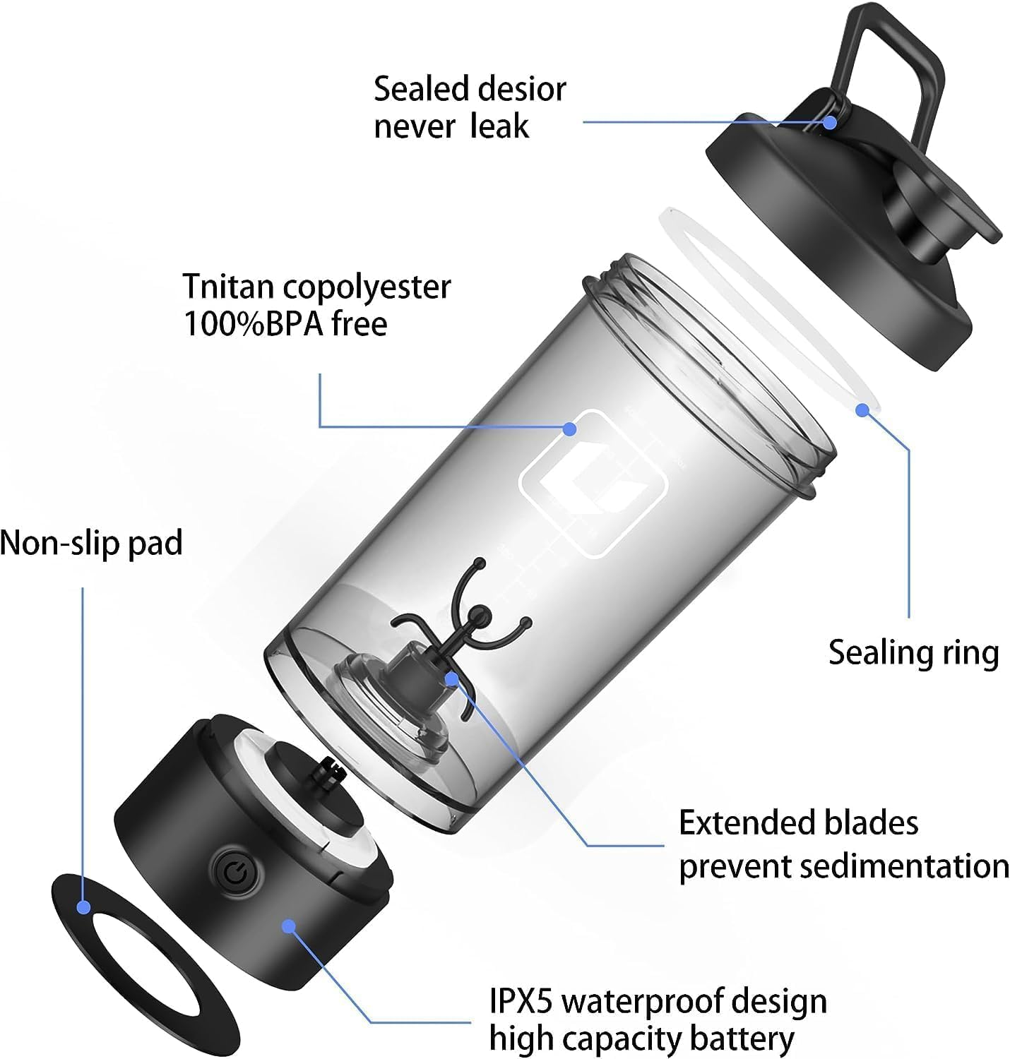 Premium Electric Protein Shaker Bottle, 600Ml/20Oz Blender for Mixing Protein, Gym Portable Cup, USB-C Rechargeable Shaker Bottles for Coffee Milk Supplement Powder, Made with Tritan, BPA Free image number 6