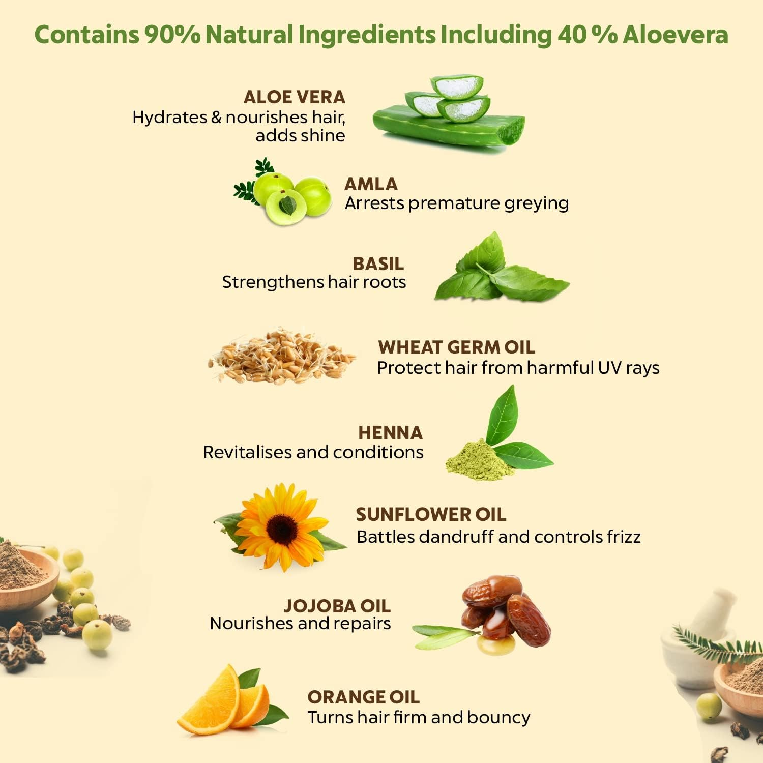 Indus Valley Damage Free Permanent Gel Hair Color (Dark Copper Blonde) image number 3