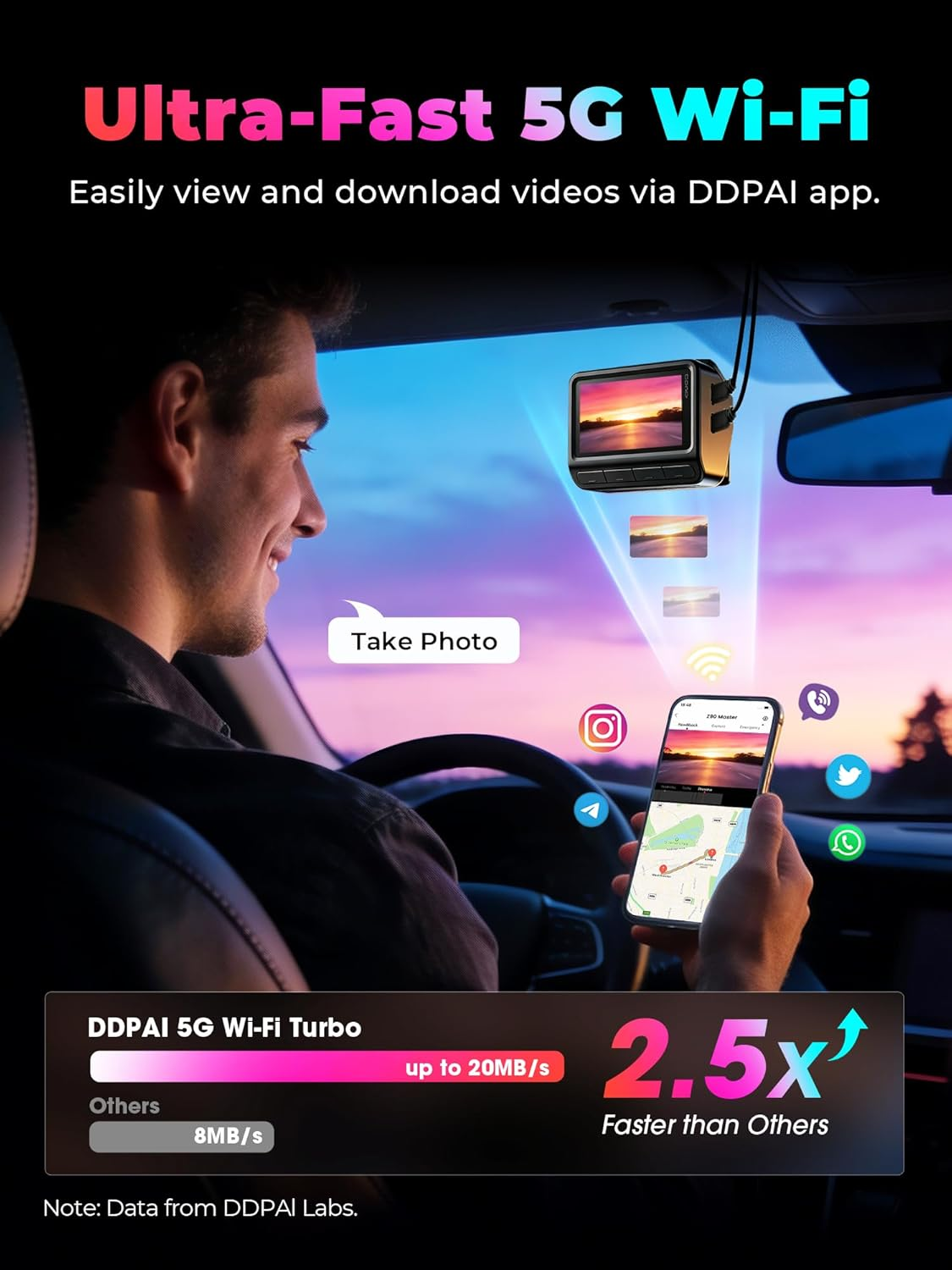 DDPAI 4K+4K Dash Cam, Dual STARVIS 2 IMX678 Dashcam Car Front and Back, Free 128G Emmc, Dual HDR, 3K/60FPS, 5G Wifi, GPS, 3" IPS, AI ISP Night Vision, 24H Parking Mode, 4G Available, Z90 Master image number 3