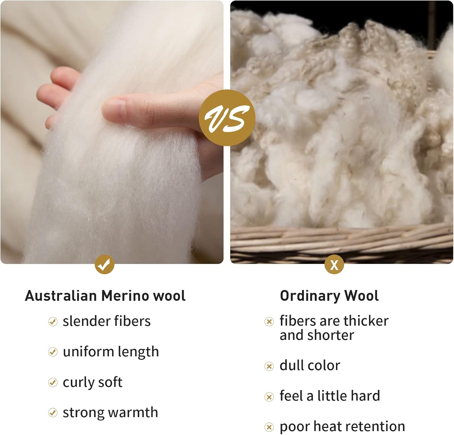 ACUSHLA Merino Wool Camp Blanket - Warm, Thick, Washable, Large Throw Great for Outdoor Camping All Seasons Suitable Indian Style 201 79X63